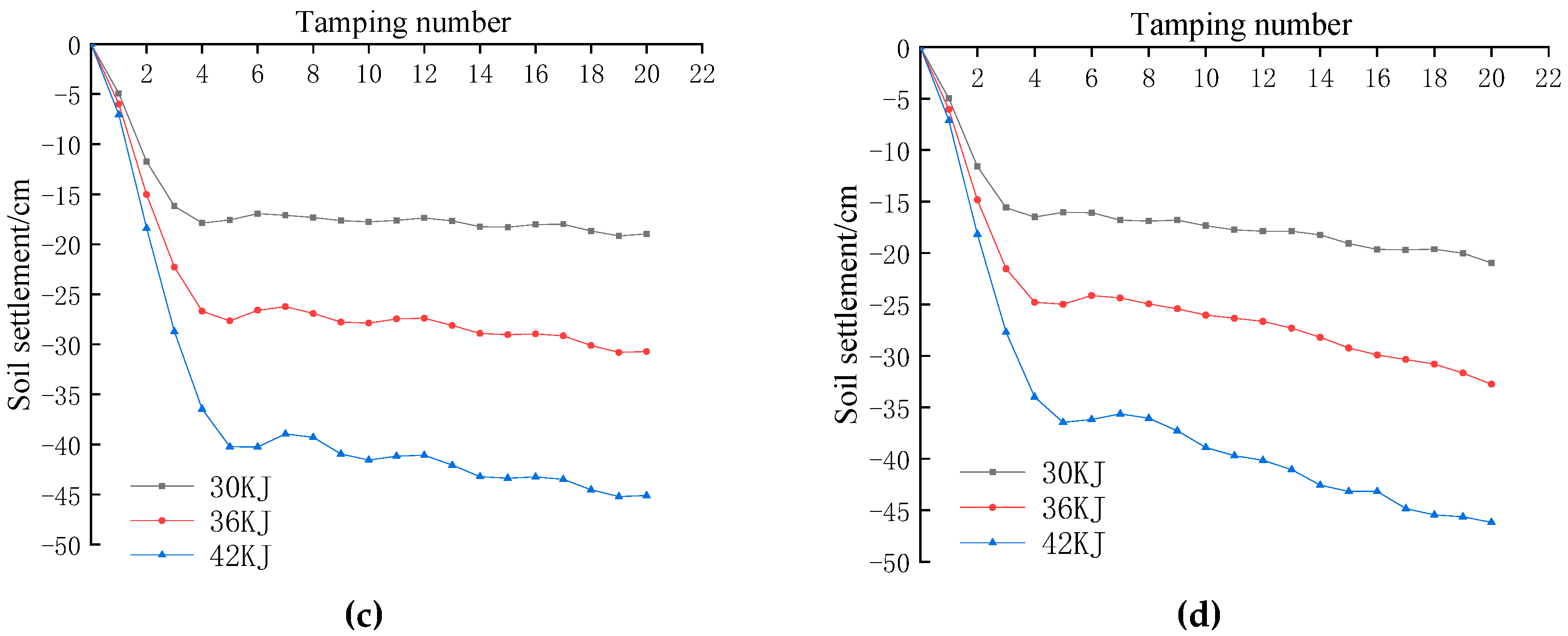 Buildings 14 03331 g002b