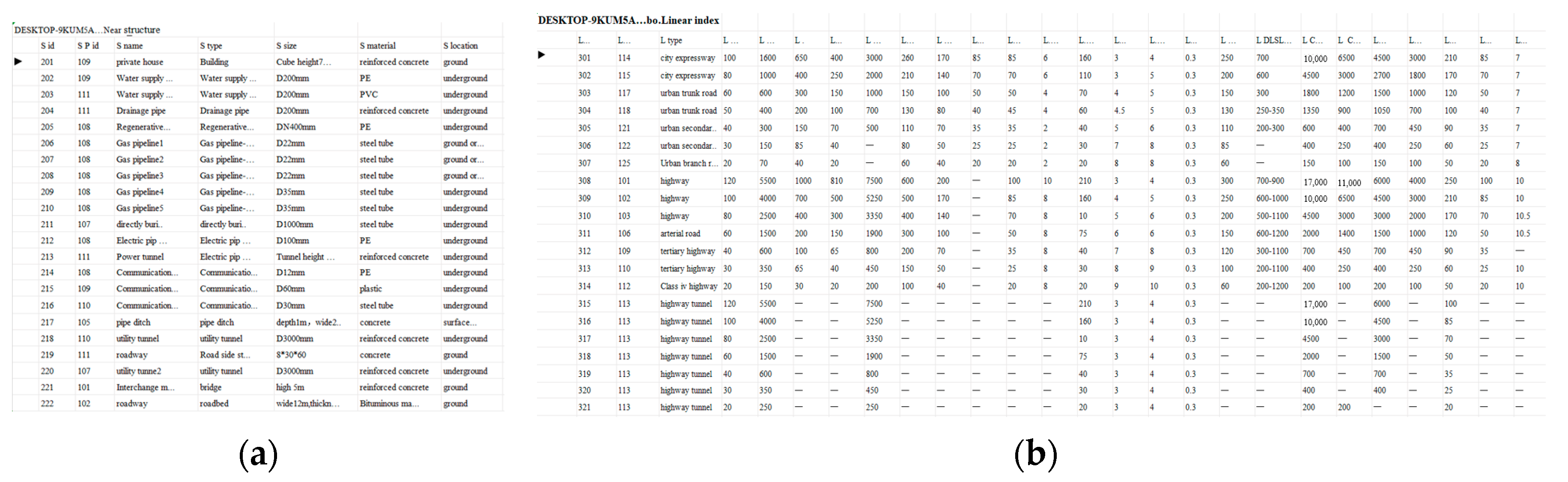 Buildings 14 03350 g003a