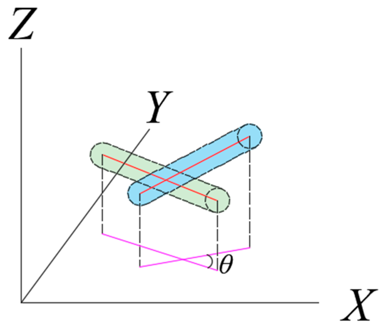 Buildings 14 03350 g005