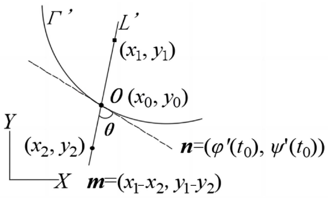 Buildings 14 03350 g006