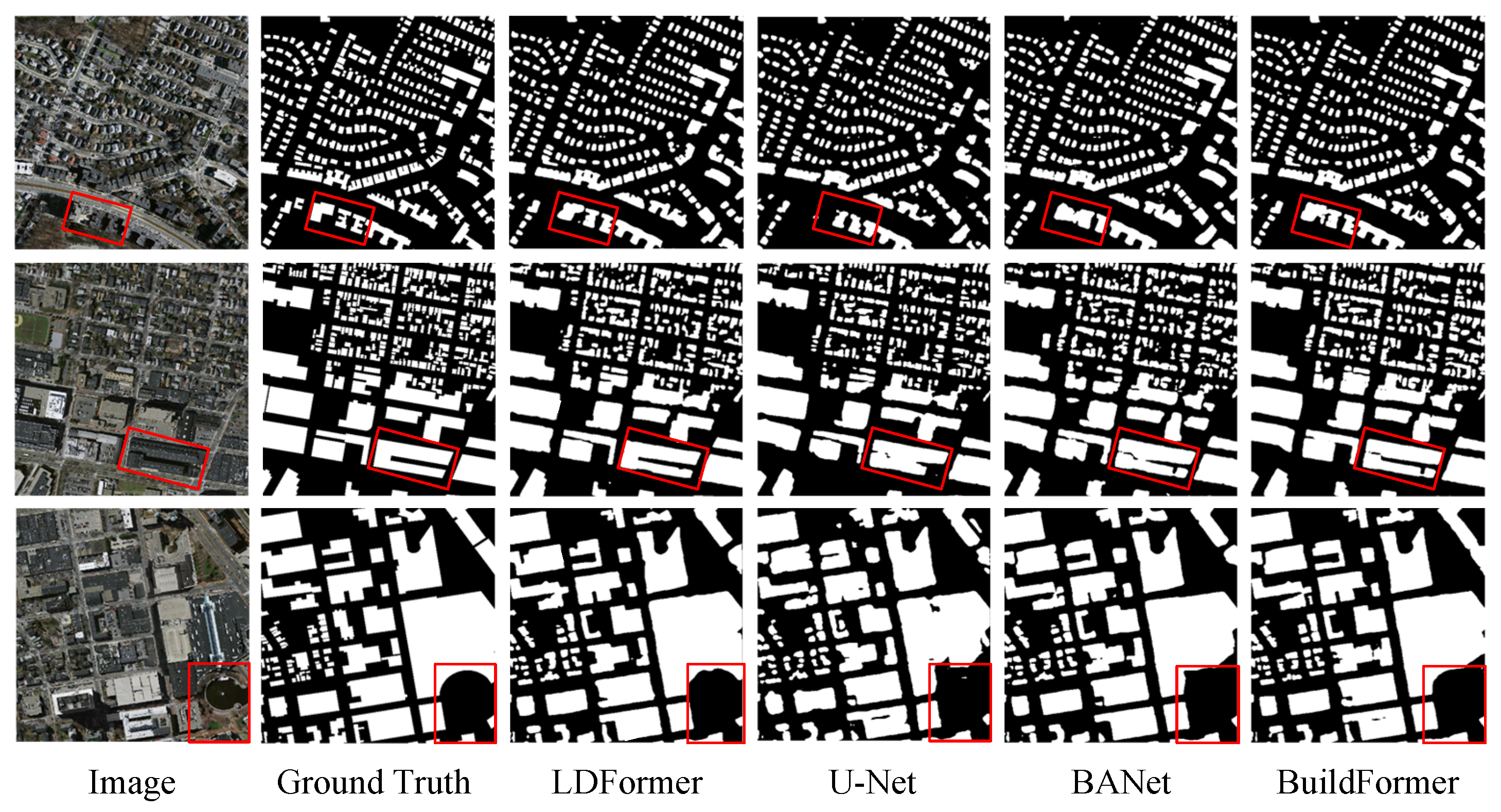 Buildings 14 03353 g007