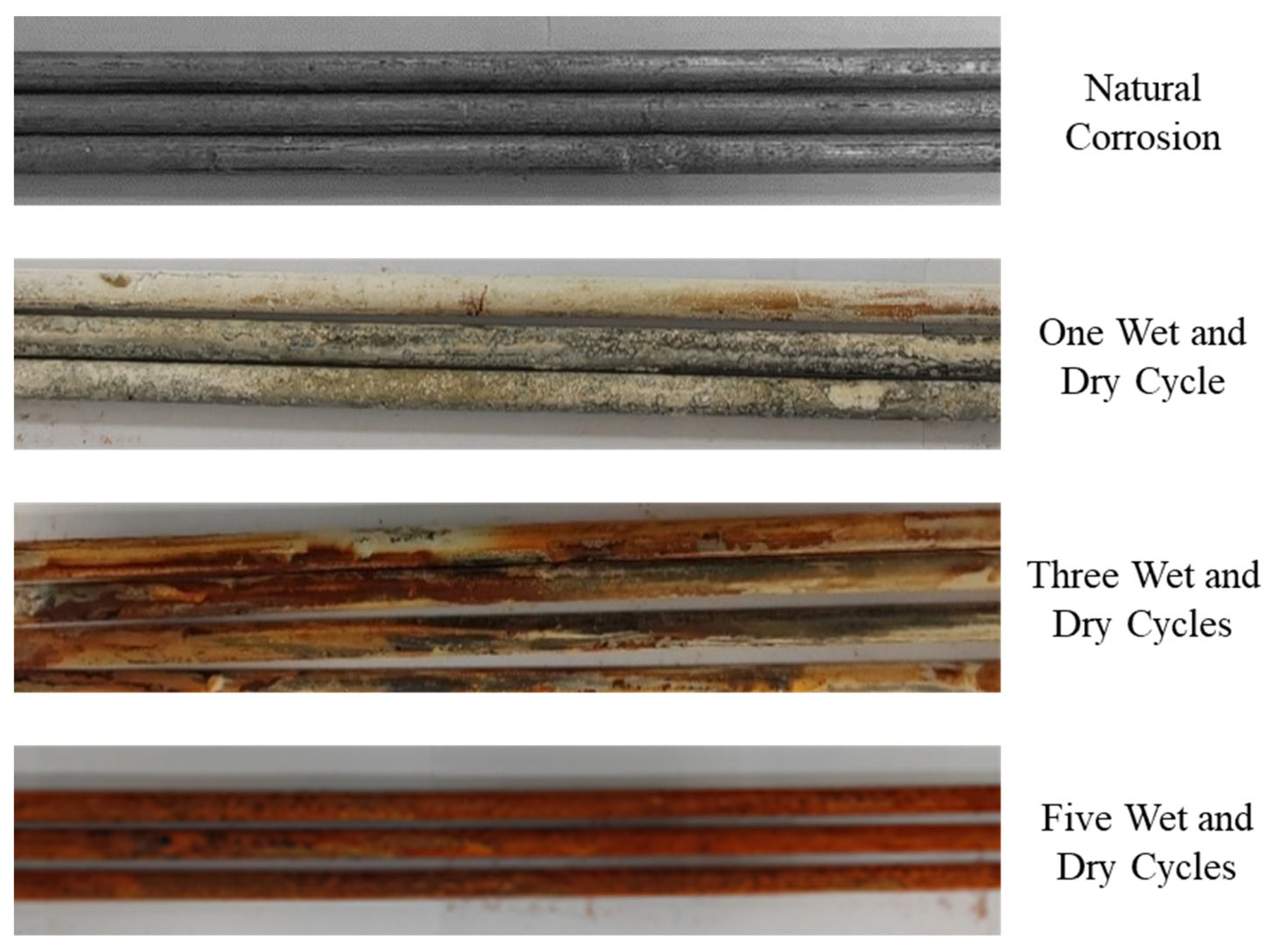 Buildings 14 03354 g004