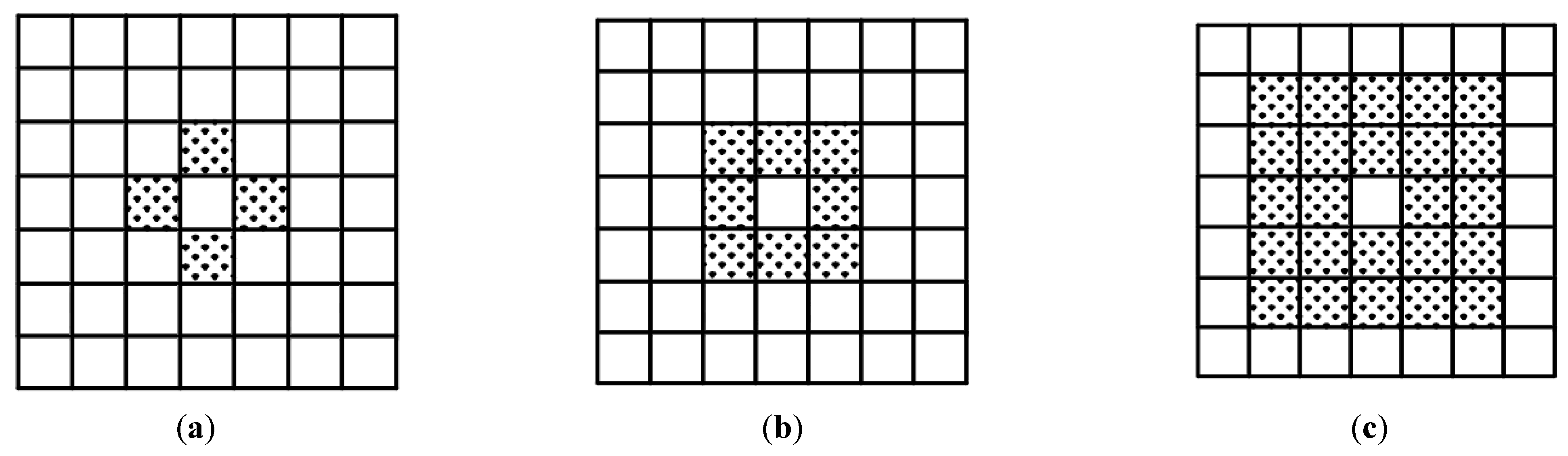 Buildings 14 03354 g015
