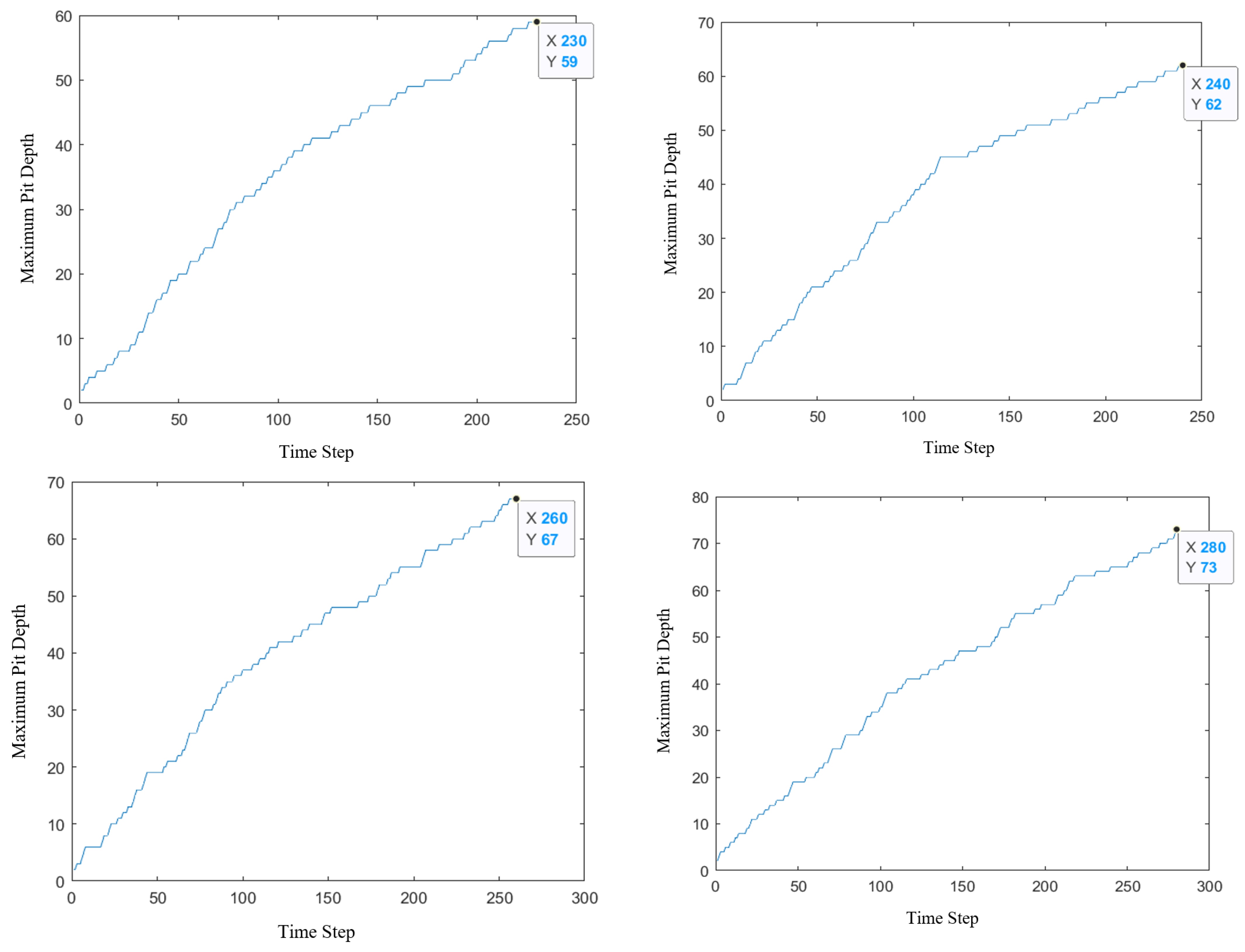 Buildings 14 03354 g020