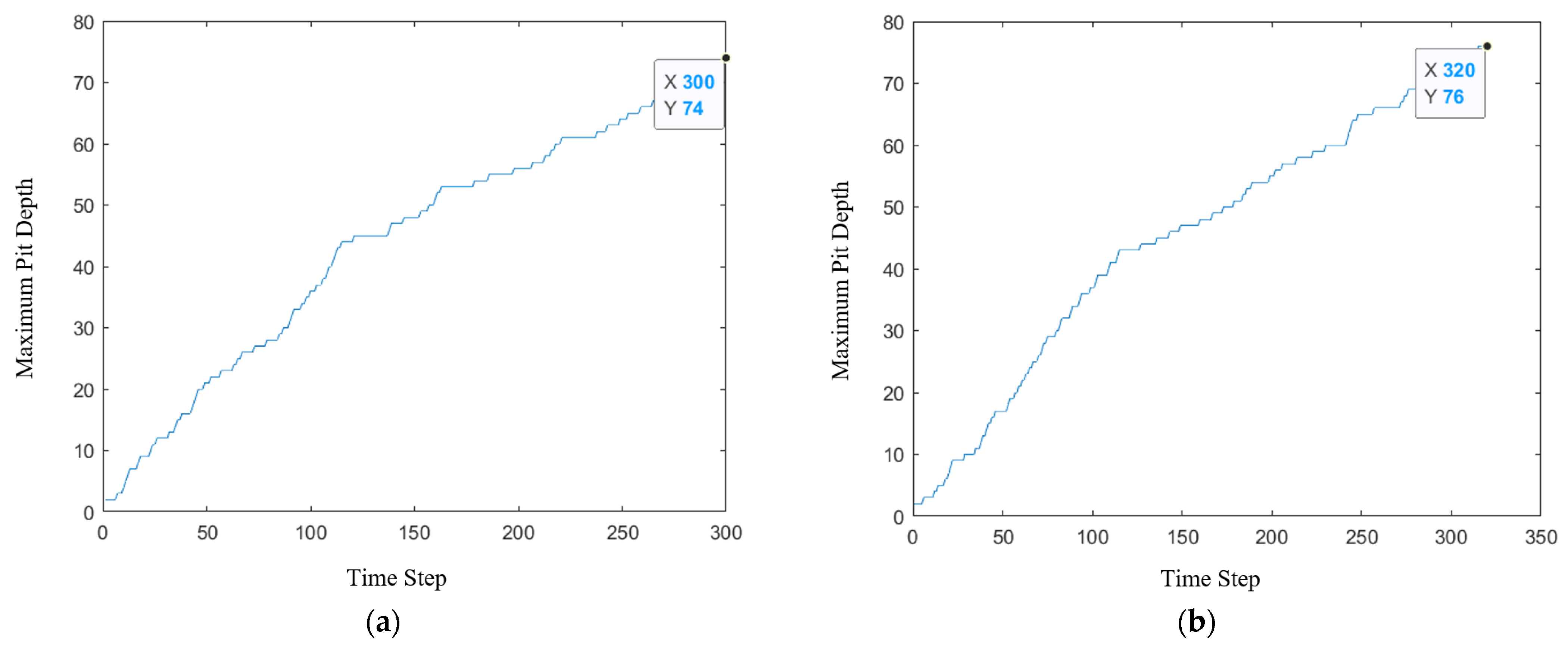 Buildings 14 03354 g022