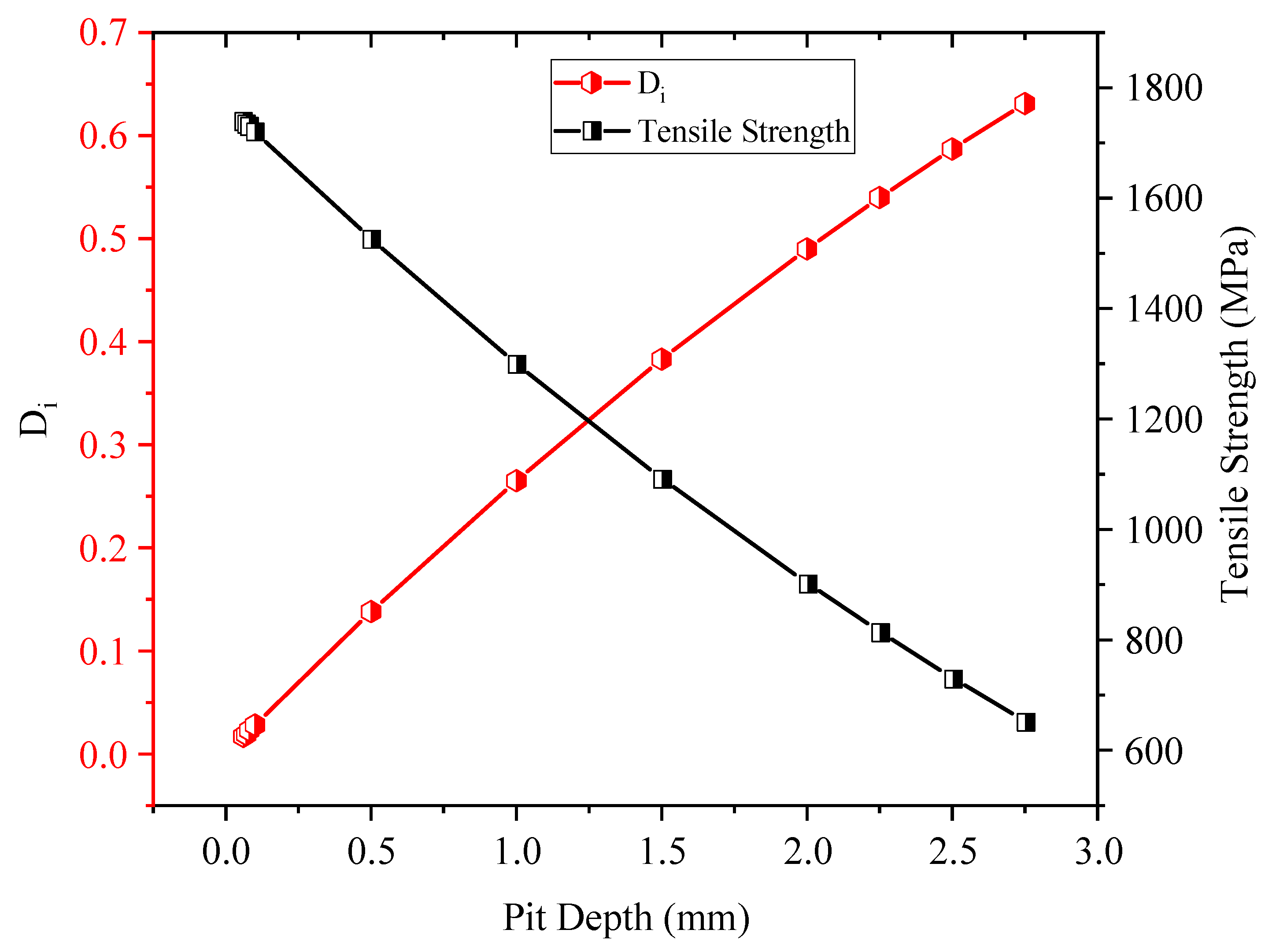 Buildings 14 03354 g027