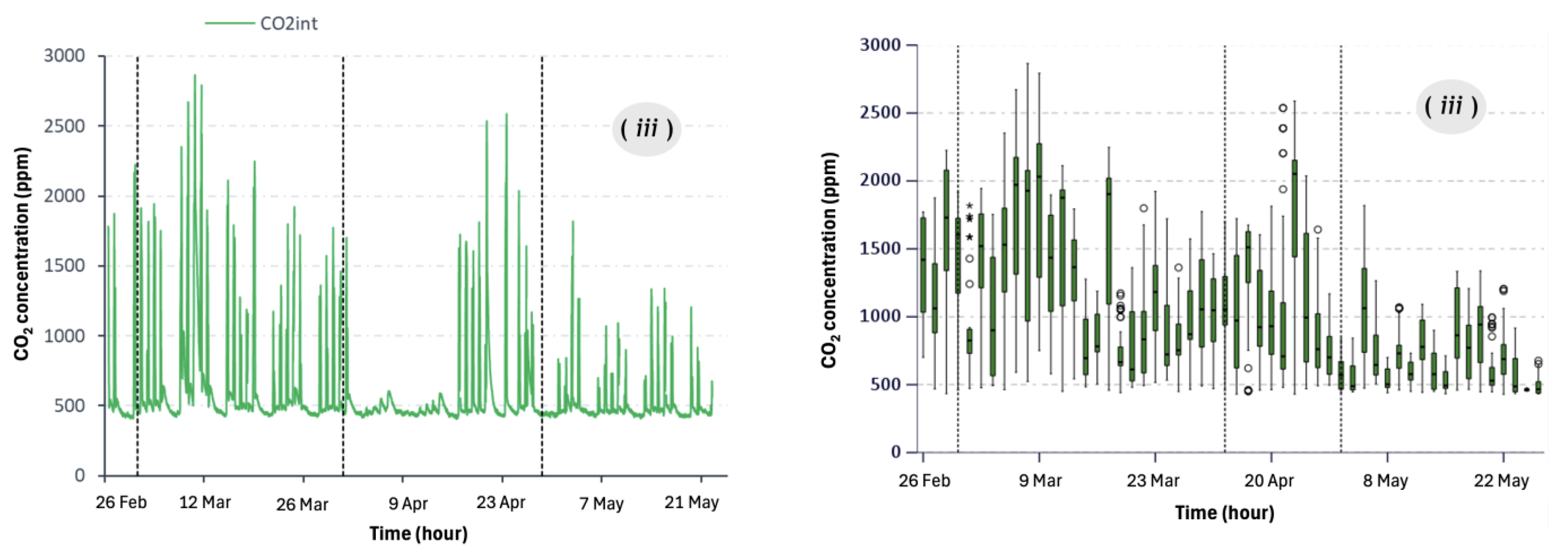 Buildings 14 03360 g008a