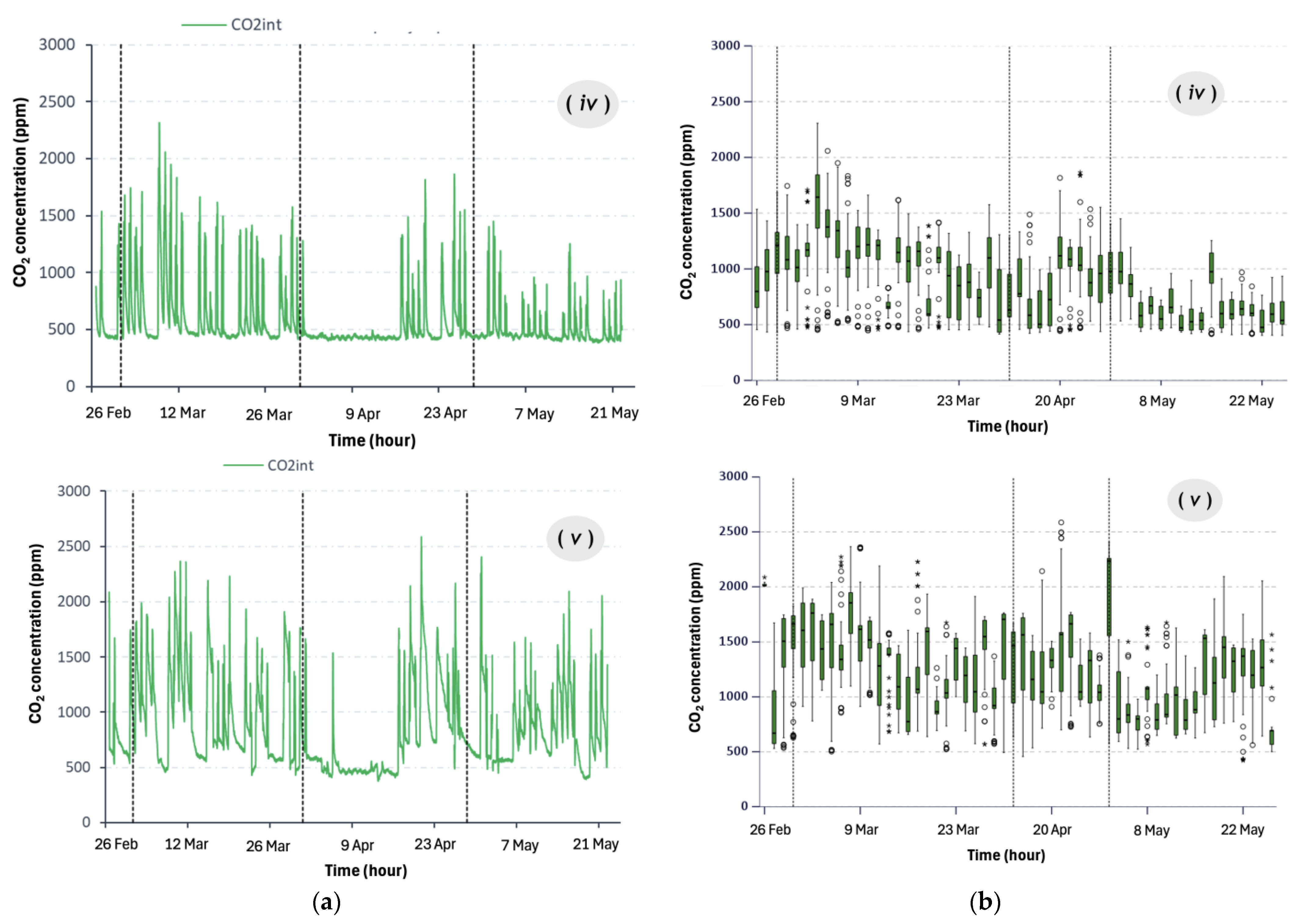 Buildings 14 03360 g008b