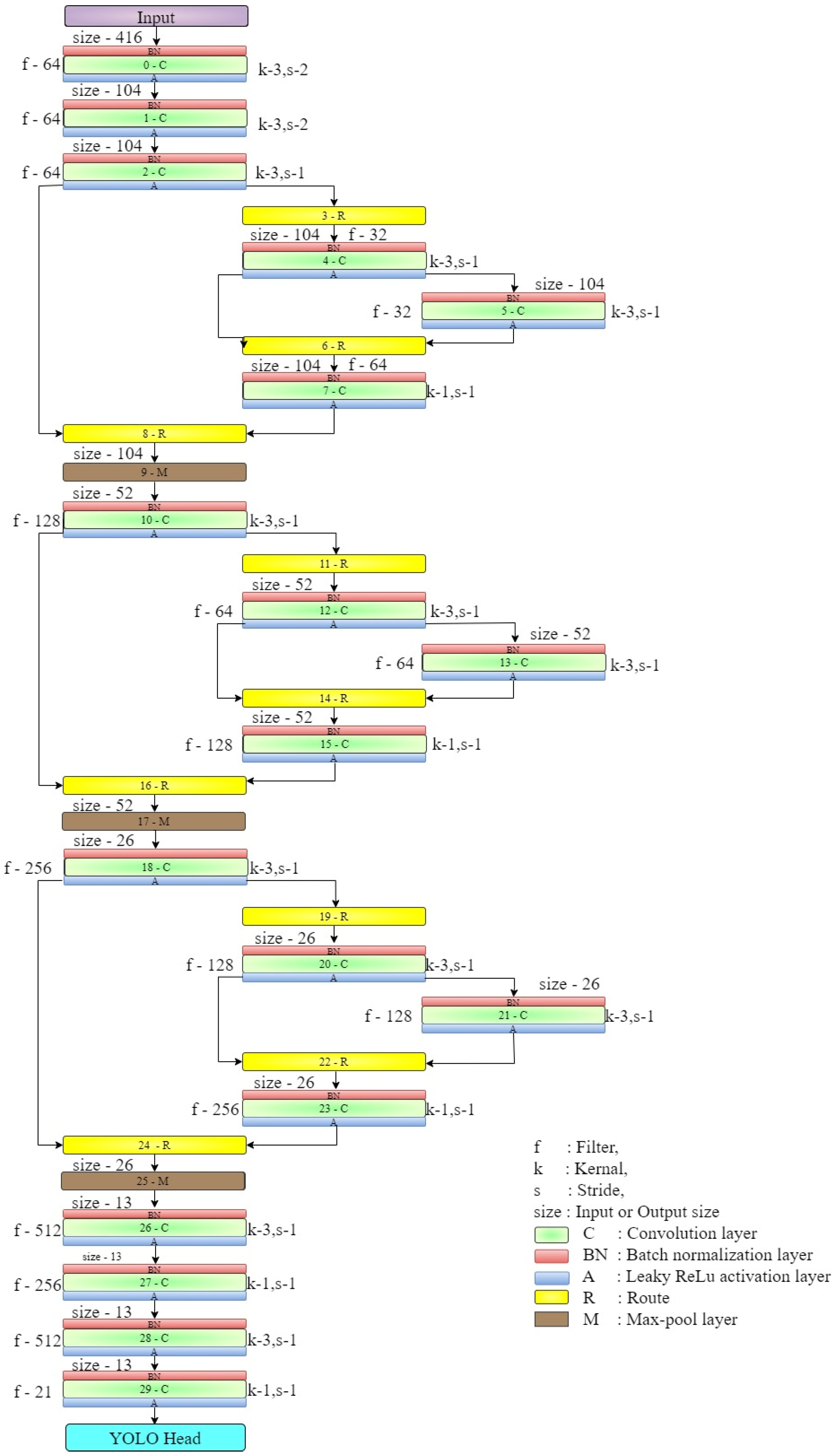 Buildings 14 03402 g008