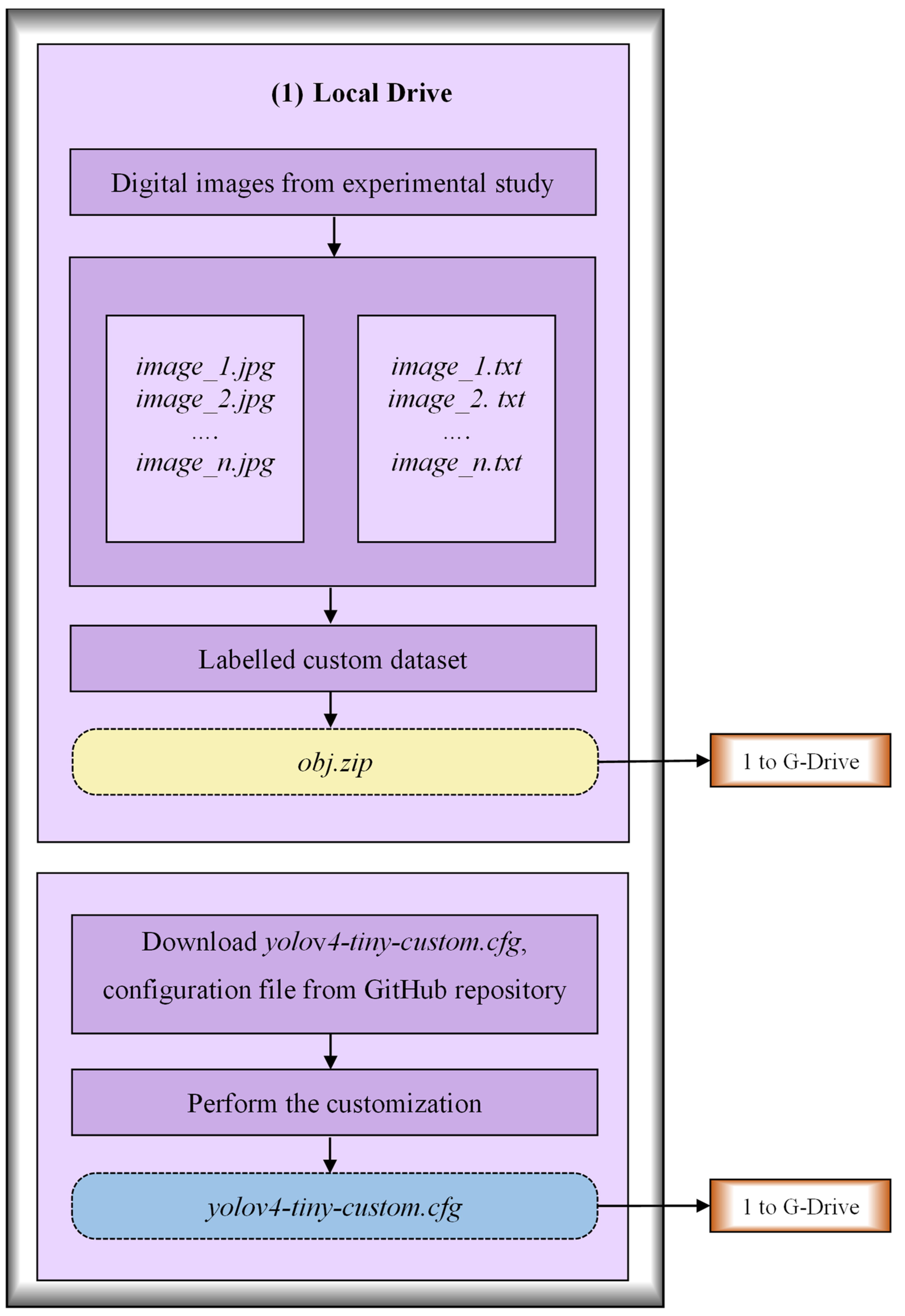 Buildings 14 03402 g010