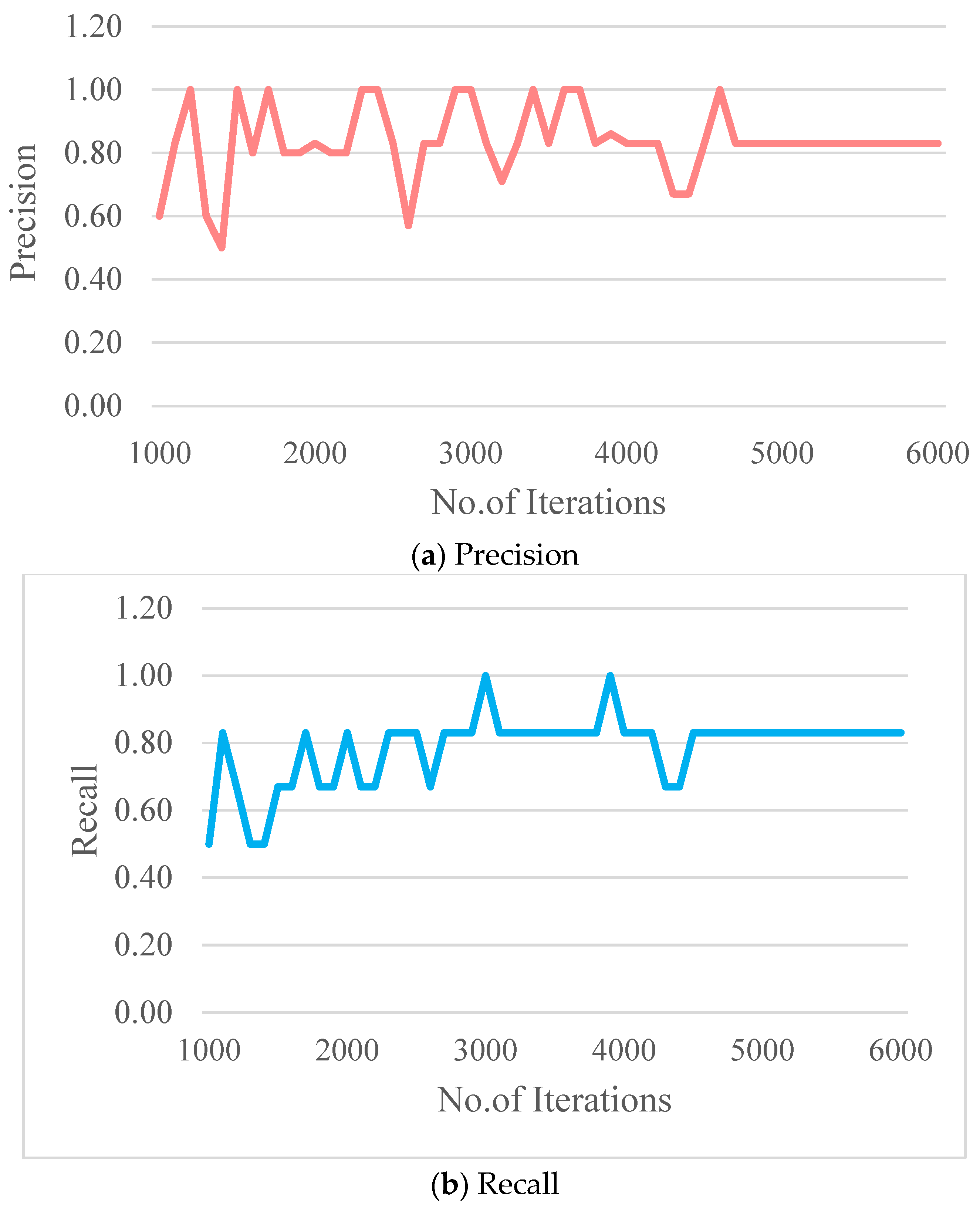 Buildings 14 03402 g017a