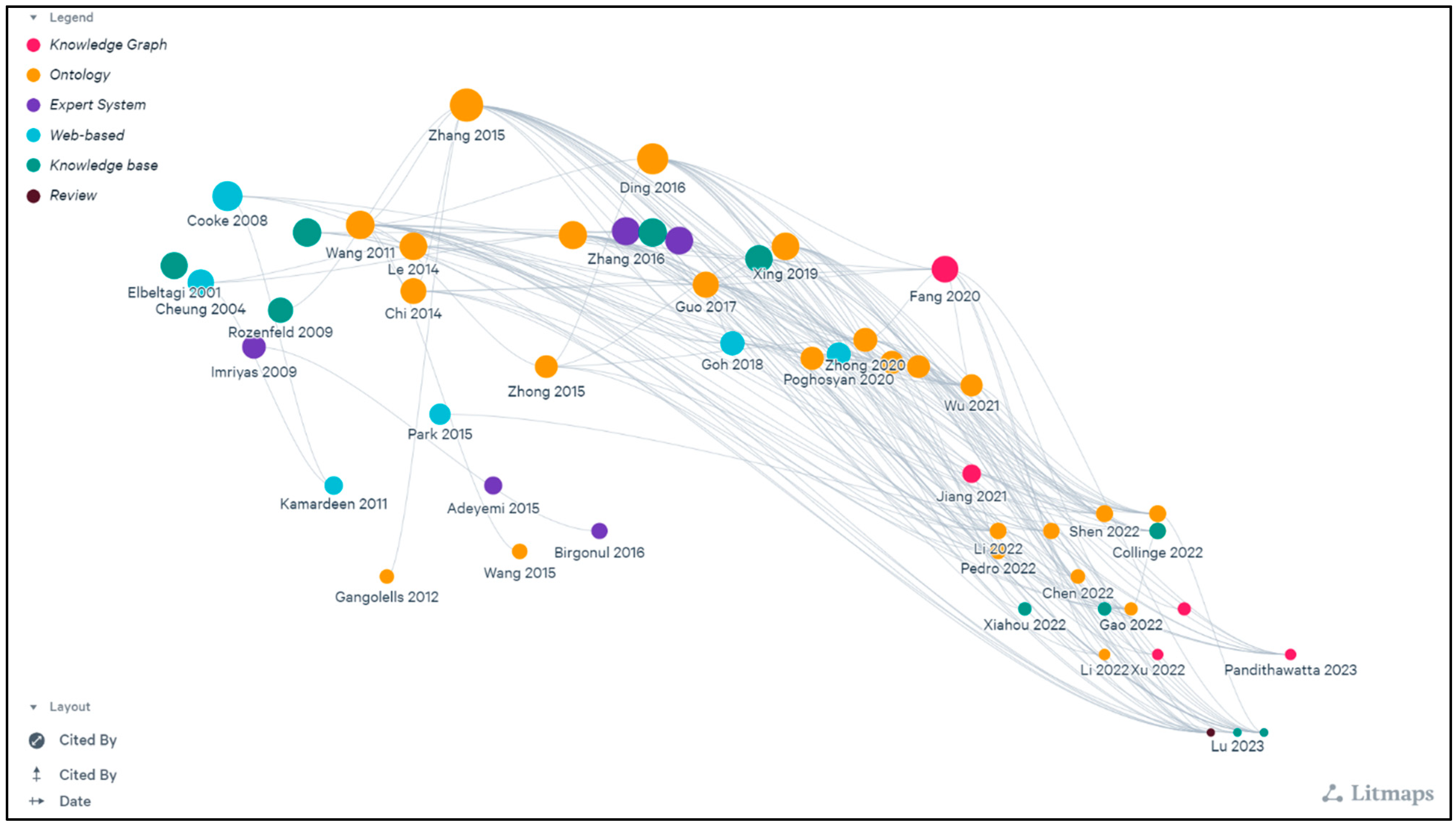 Buildings 14 03403 g002