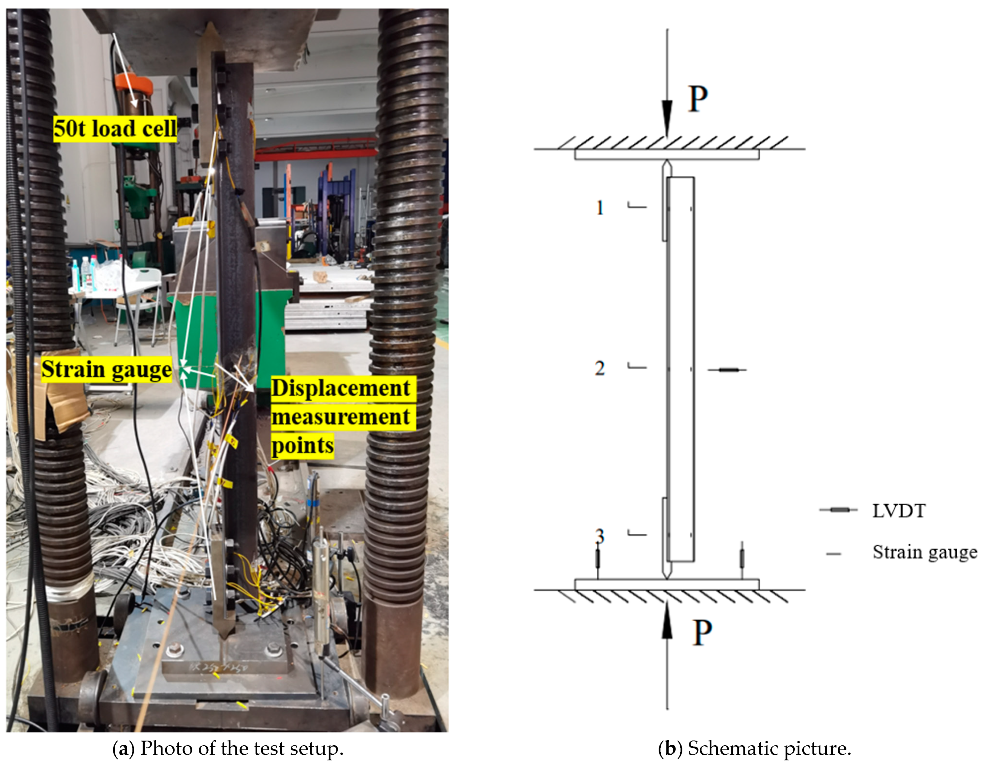 Buildings 14 03411 g003