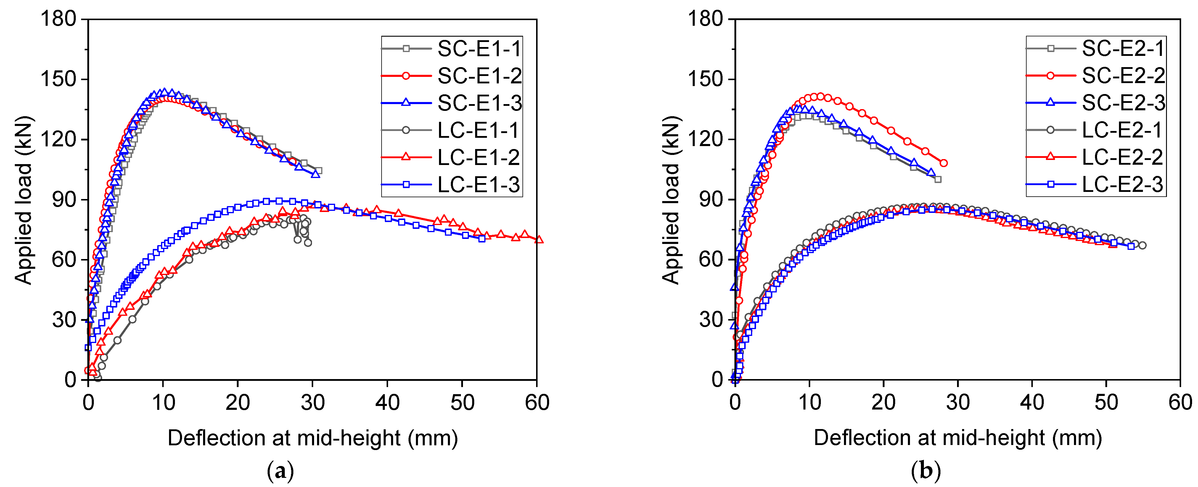 Buildings 14 03411 g004a
