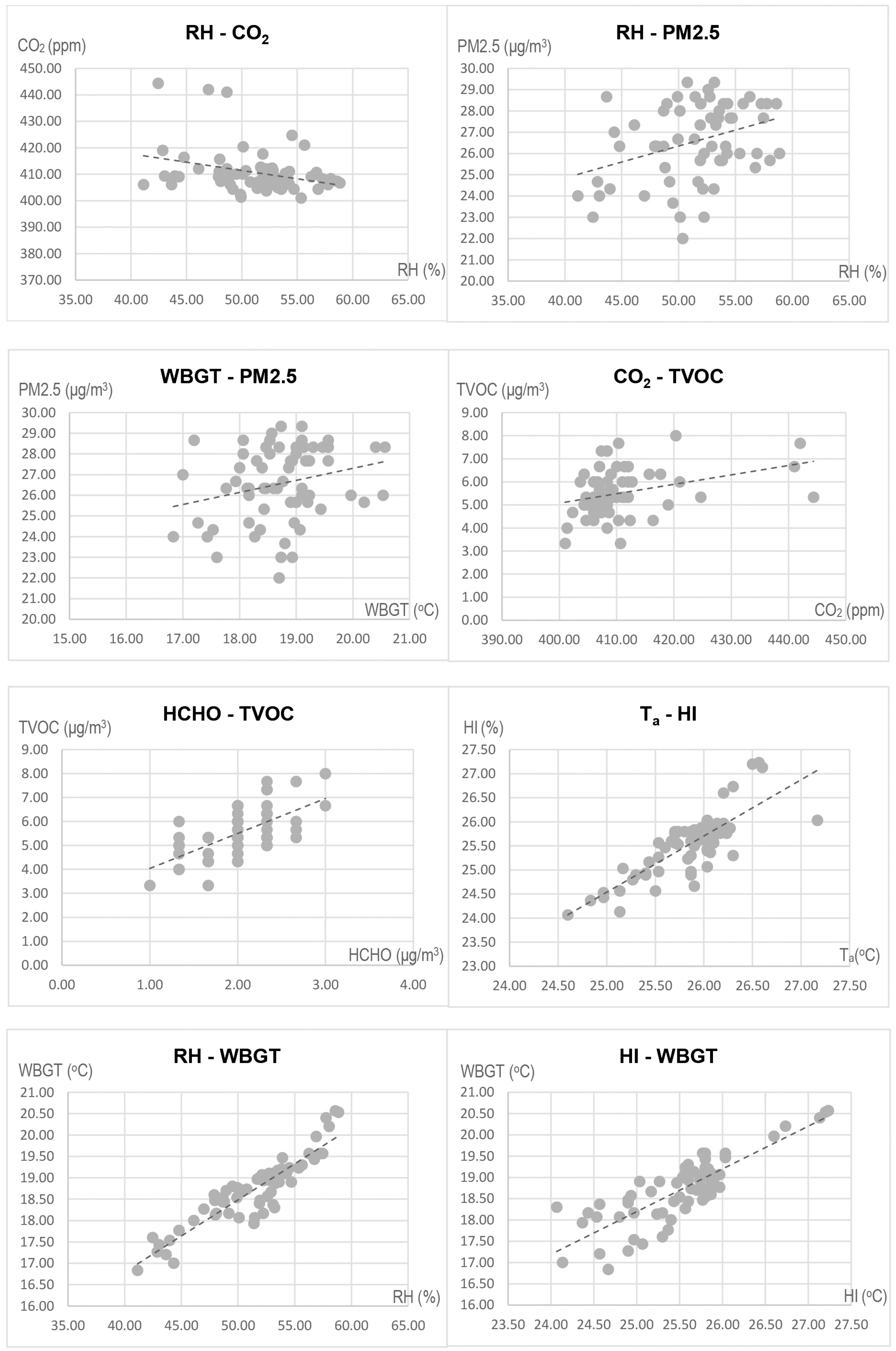Buildings 14 03443 g012