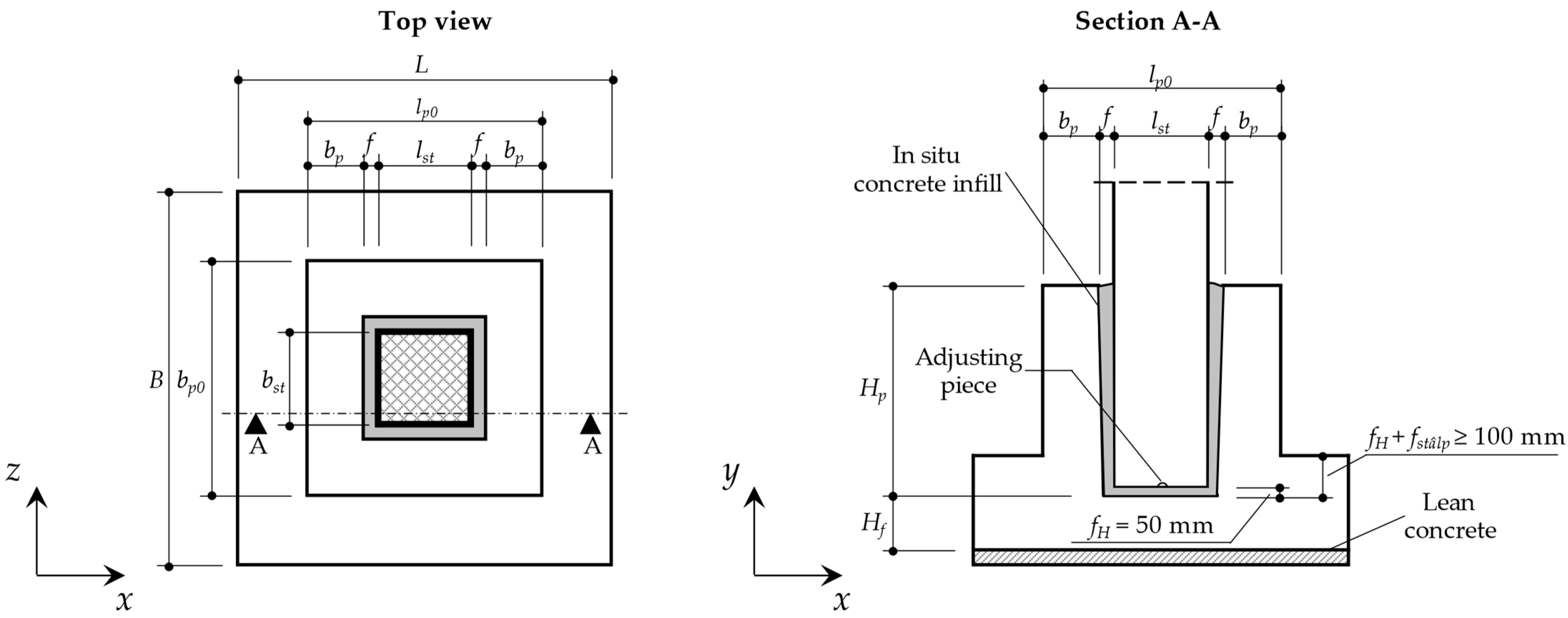 Buildings 14 03466 g005