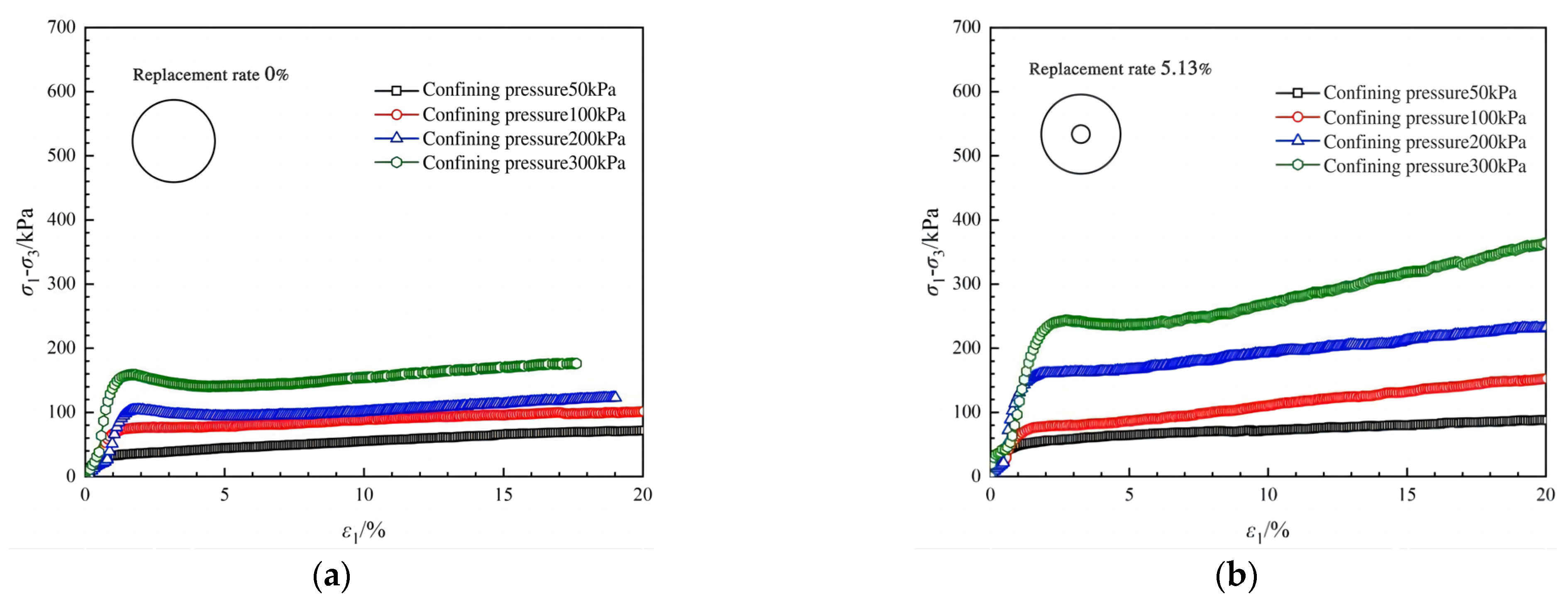 Buildings 14 03491 g005a