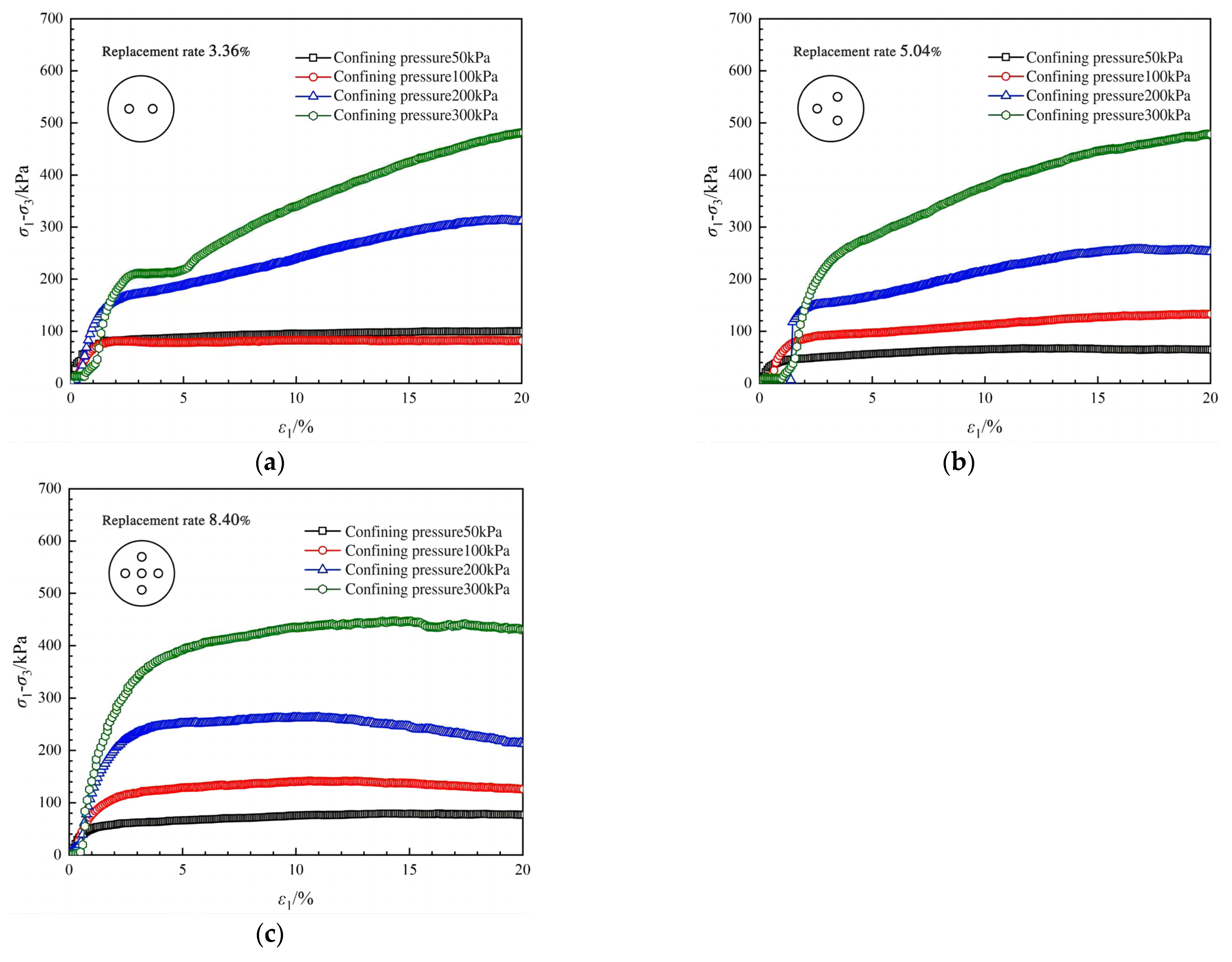Buildings 14 03491 g007