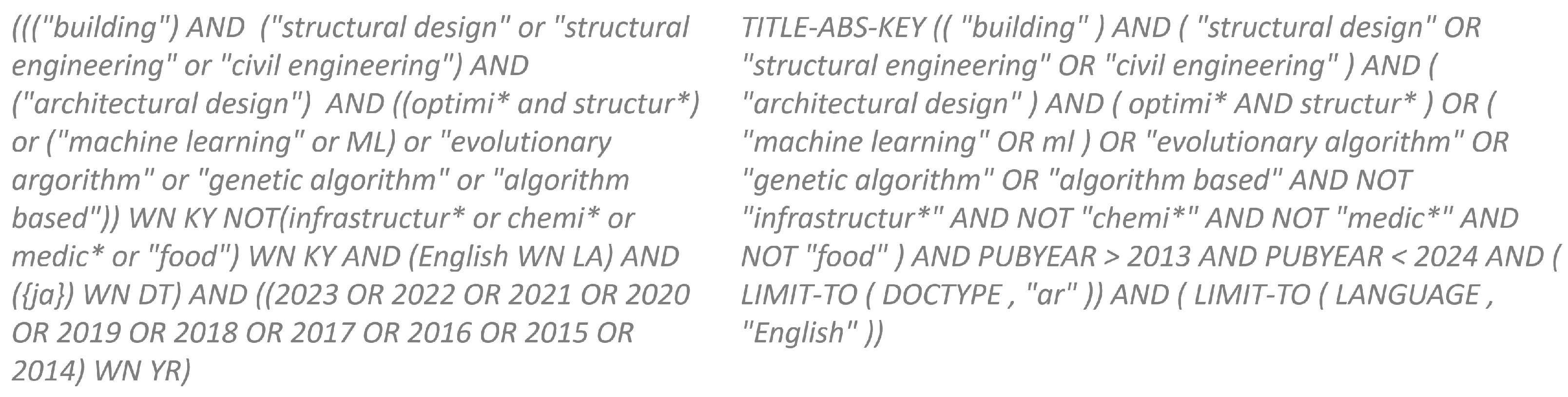 Buildings 14 03511 g003