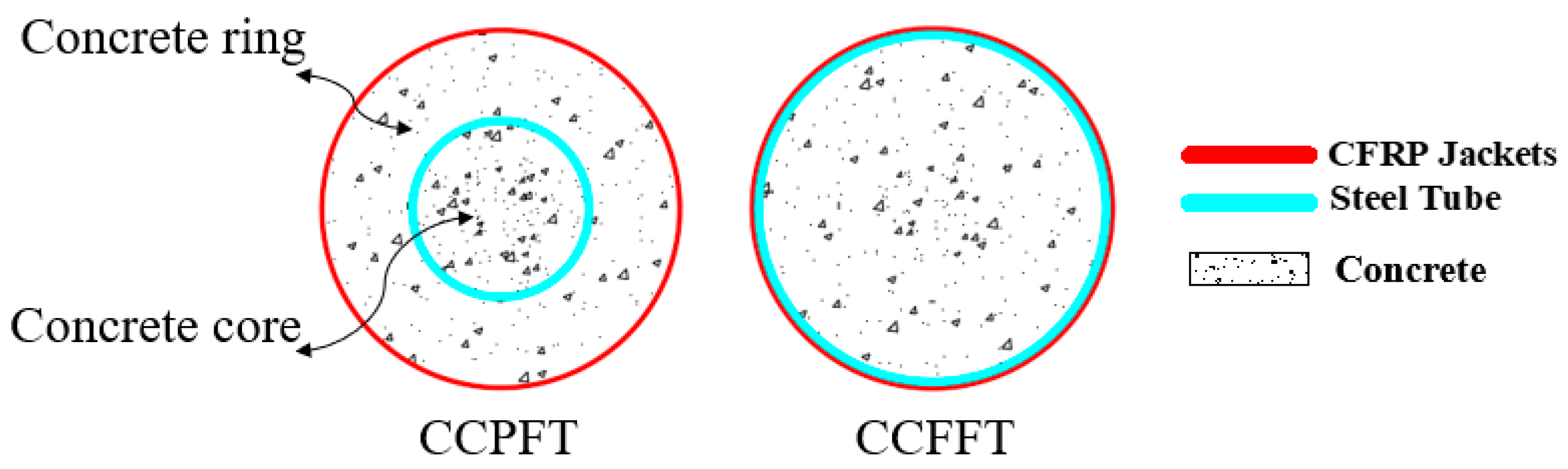 Buildings 14 03516 g001