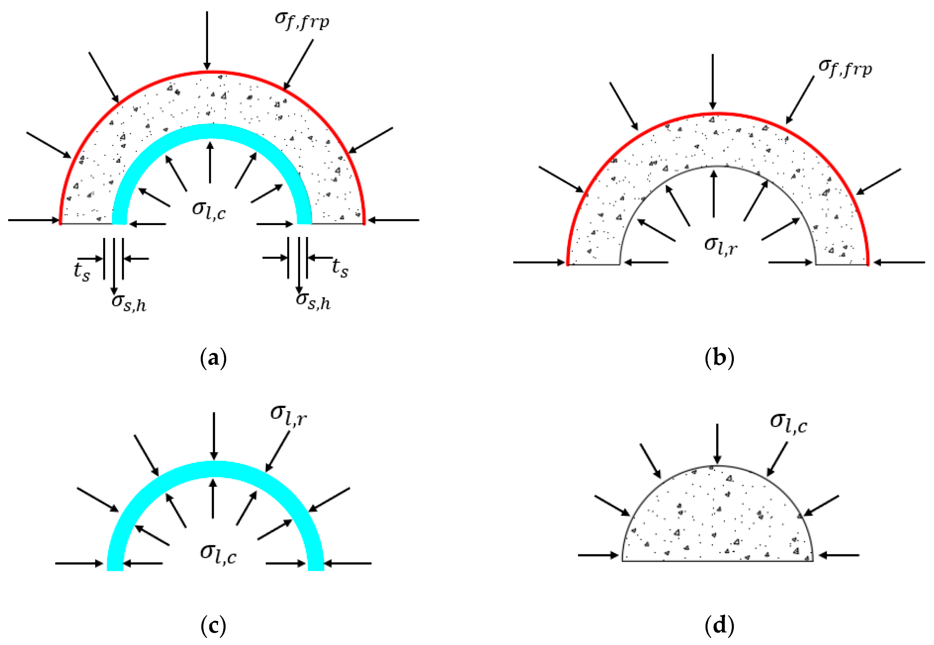 Buildings 14 03516 g005