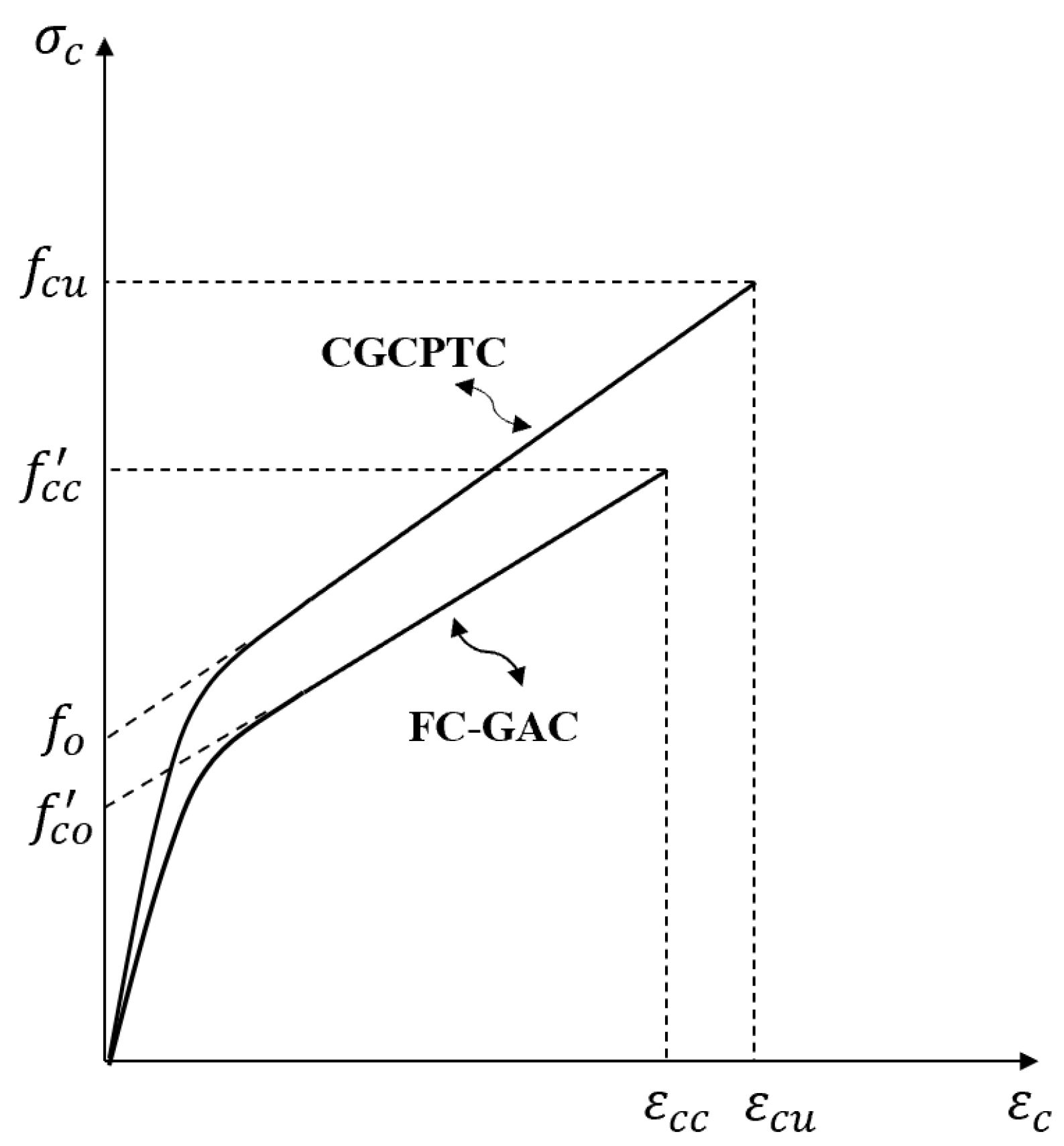 Buildings 14 03516 g013