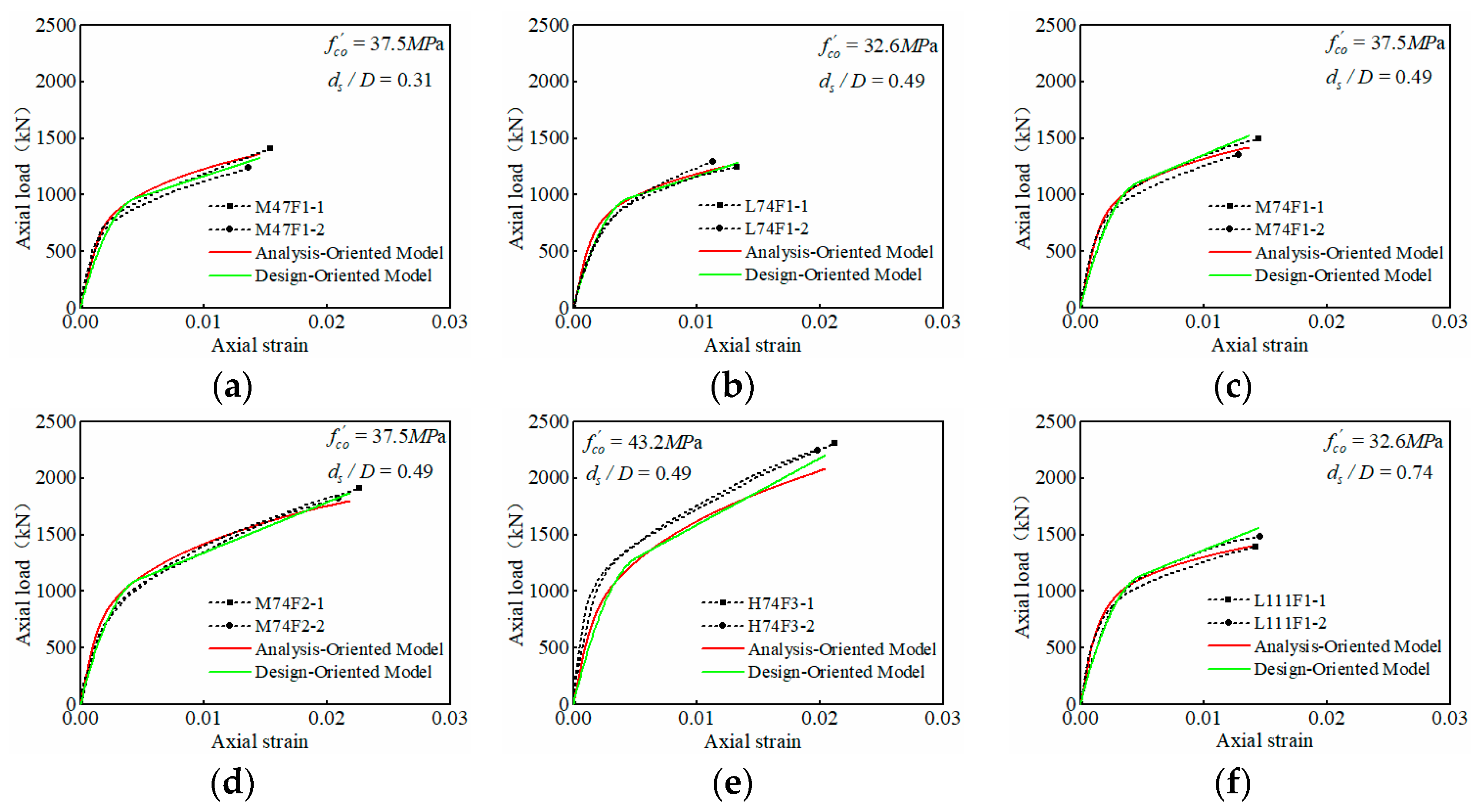 Buildings 14 03516 g015a