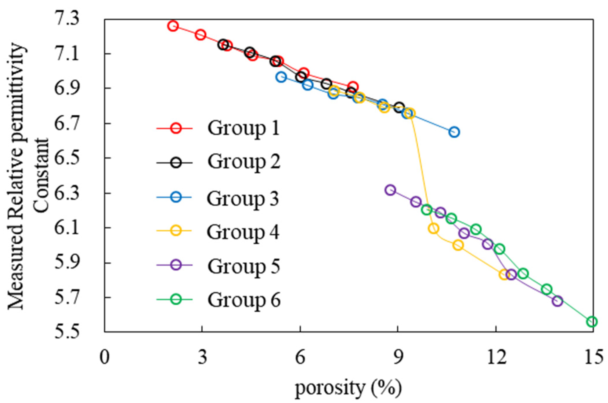 Buildings 14 03599 g013