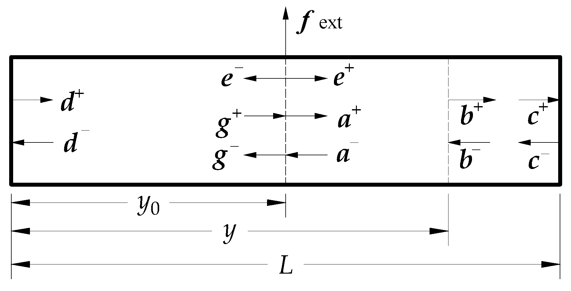 Buildings 14 03621 g003