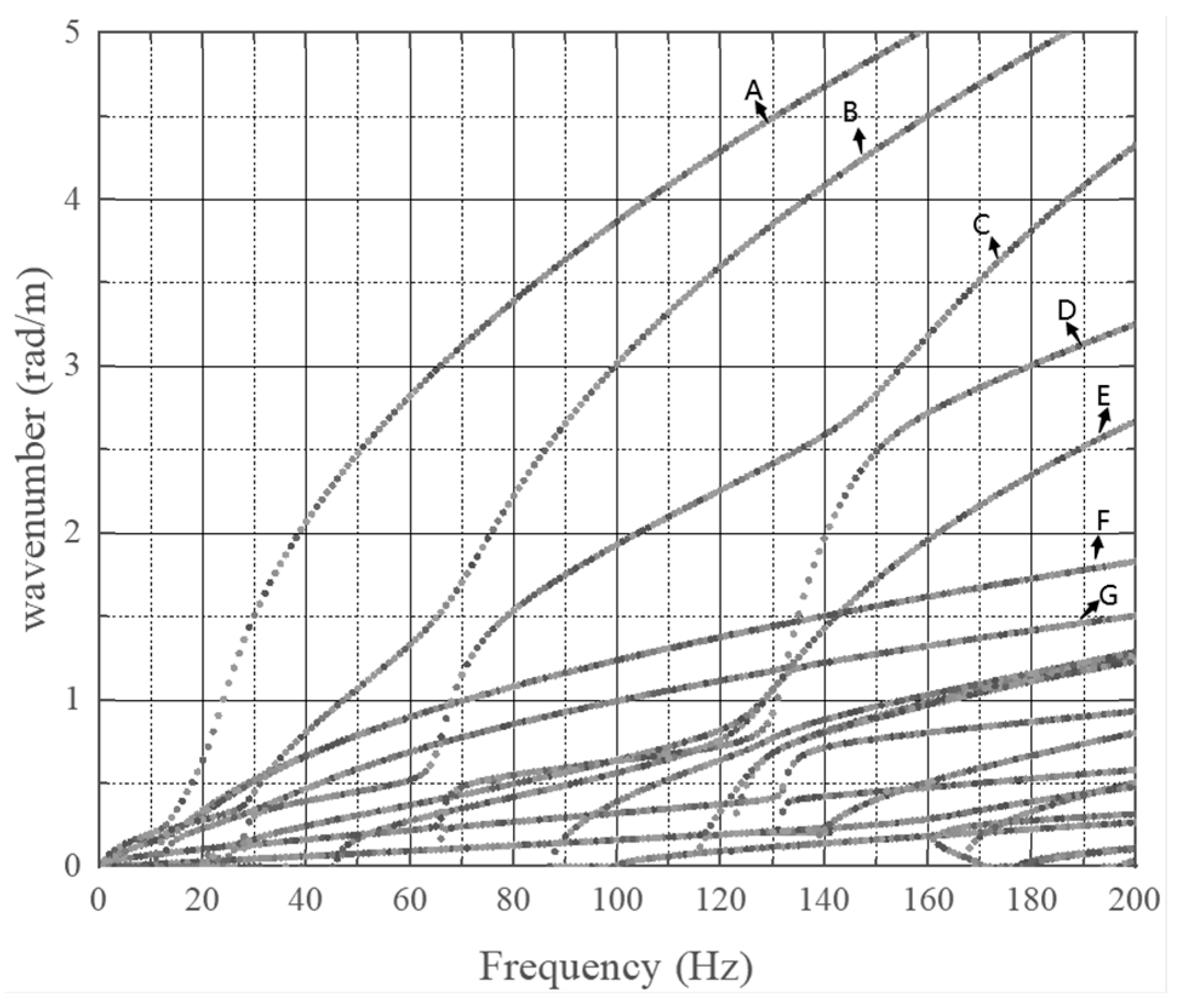 Buildings 14 03621 g006