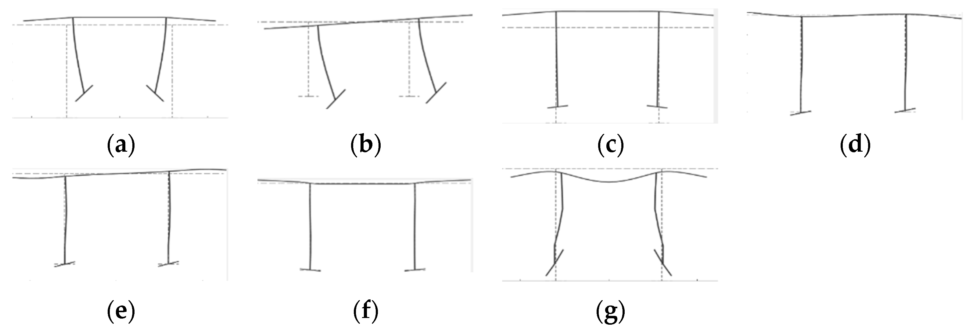 Buildings 14 03621 g007