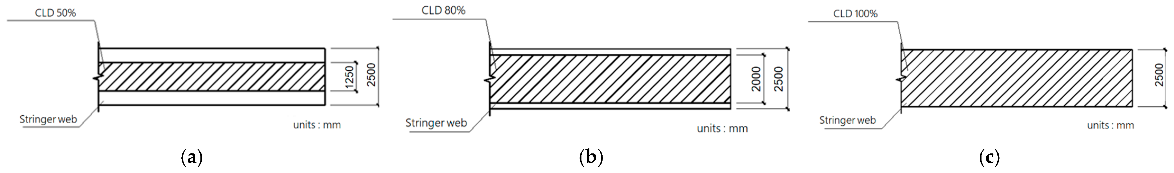 Buildings 14 03621 g014