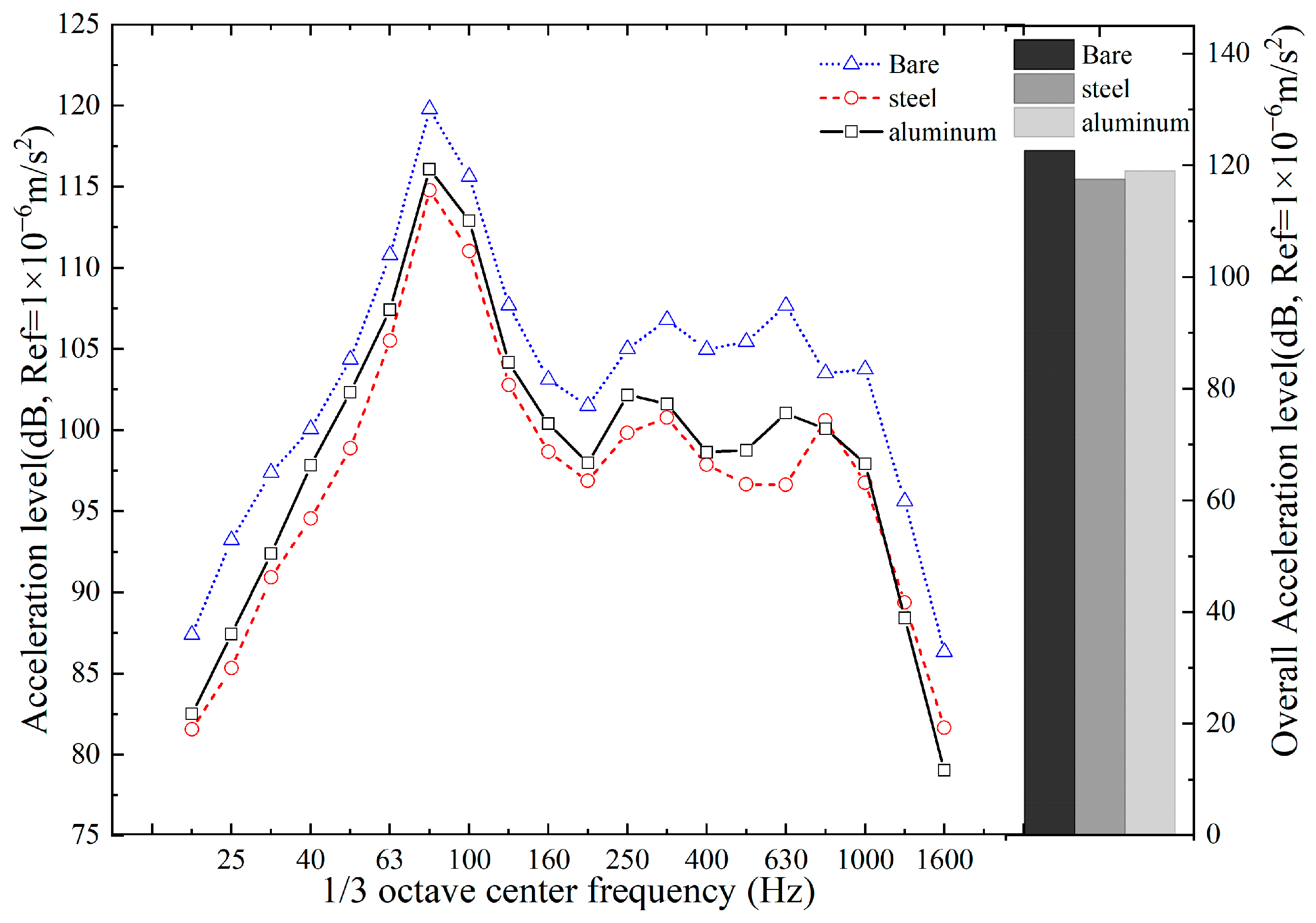 Buildings 14 03621 g018