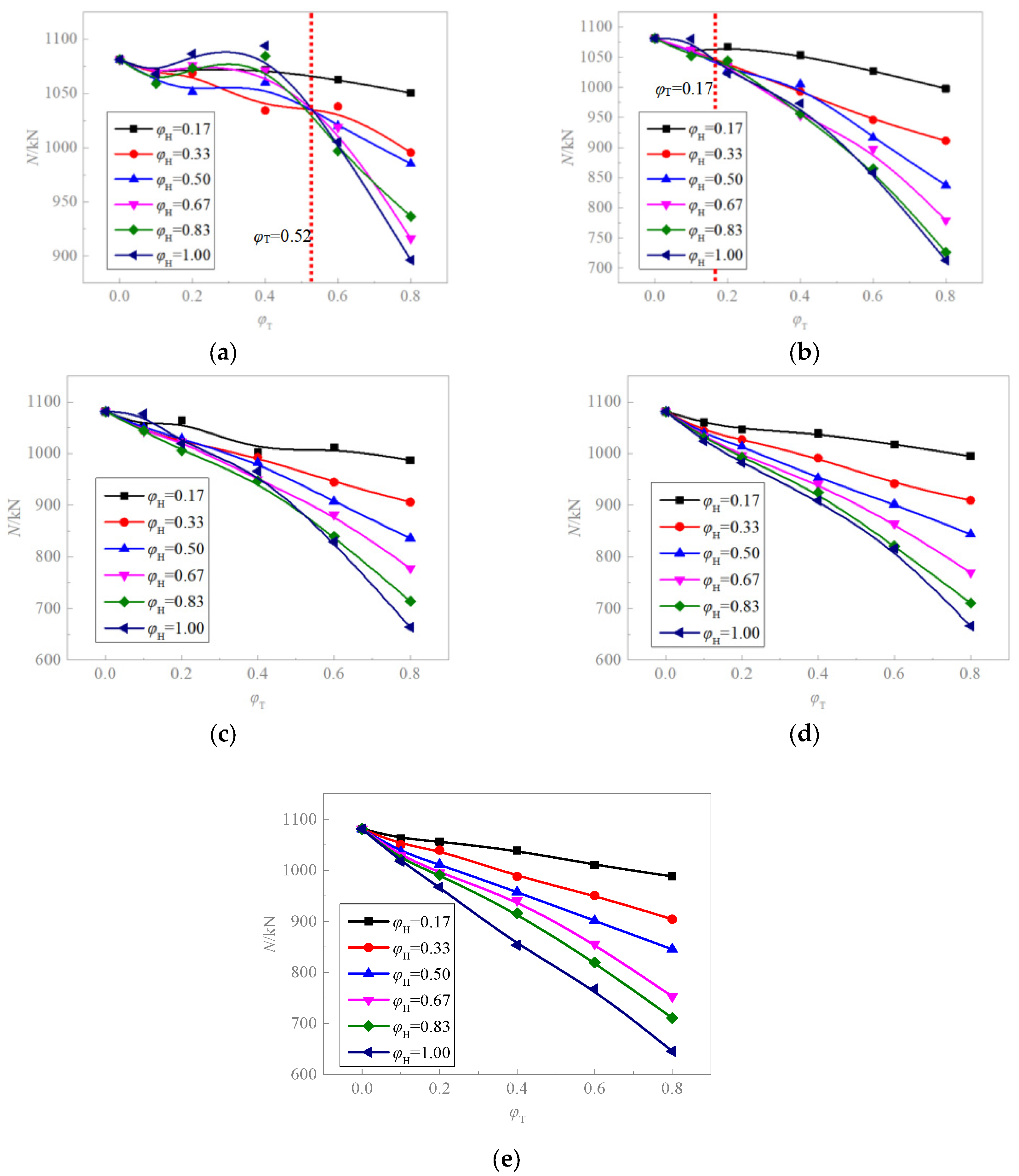 Buildings 14 03628 g018