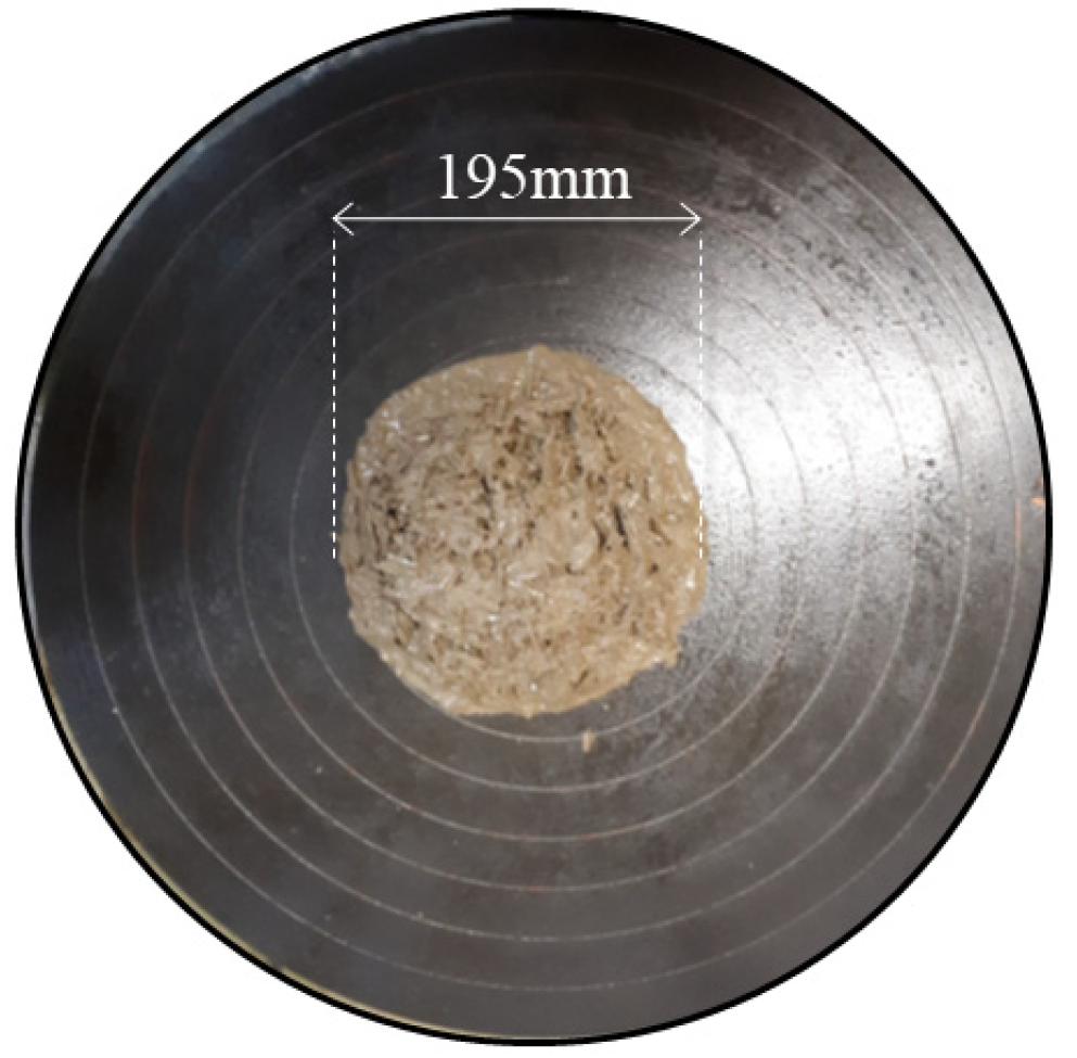 Buildings 14 03629 g007