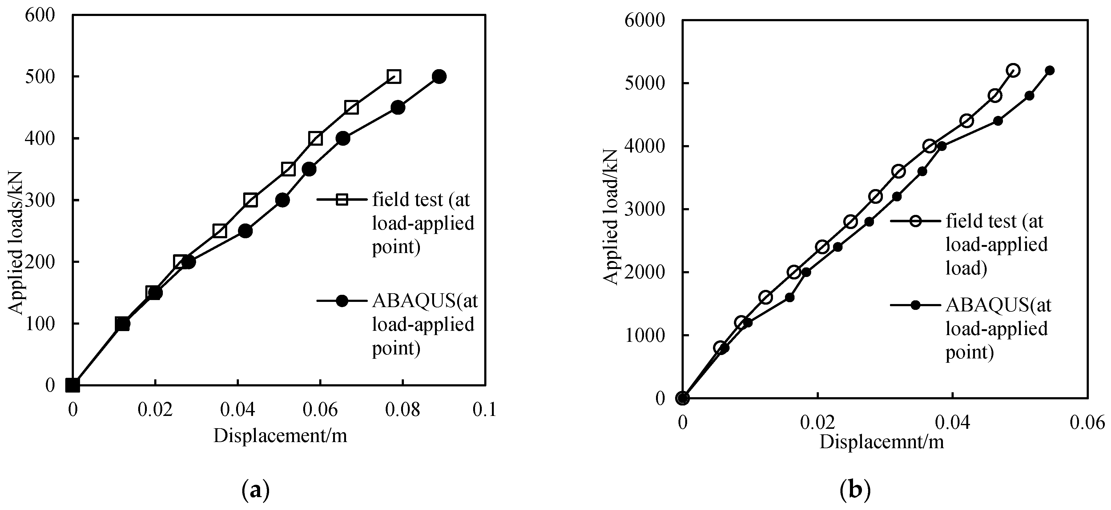 Buildings 14 03651 g003