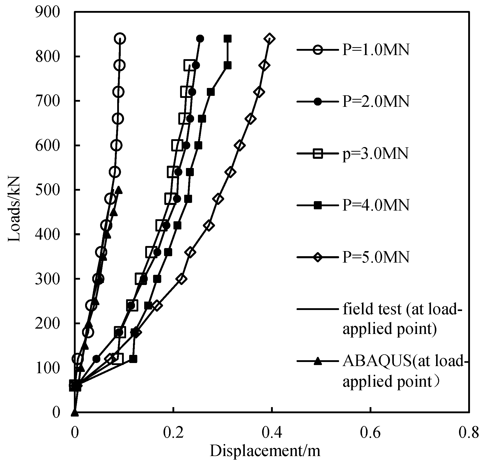 Buildings 14 03651 g004