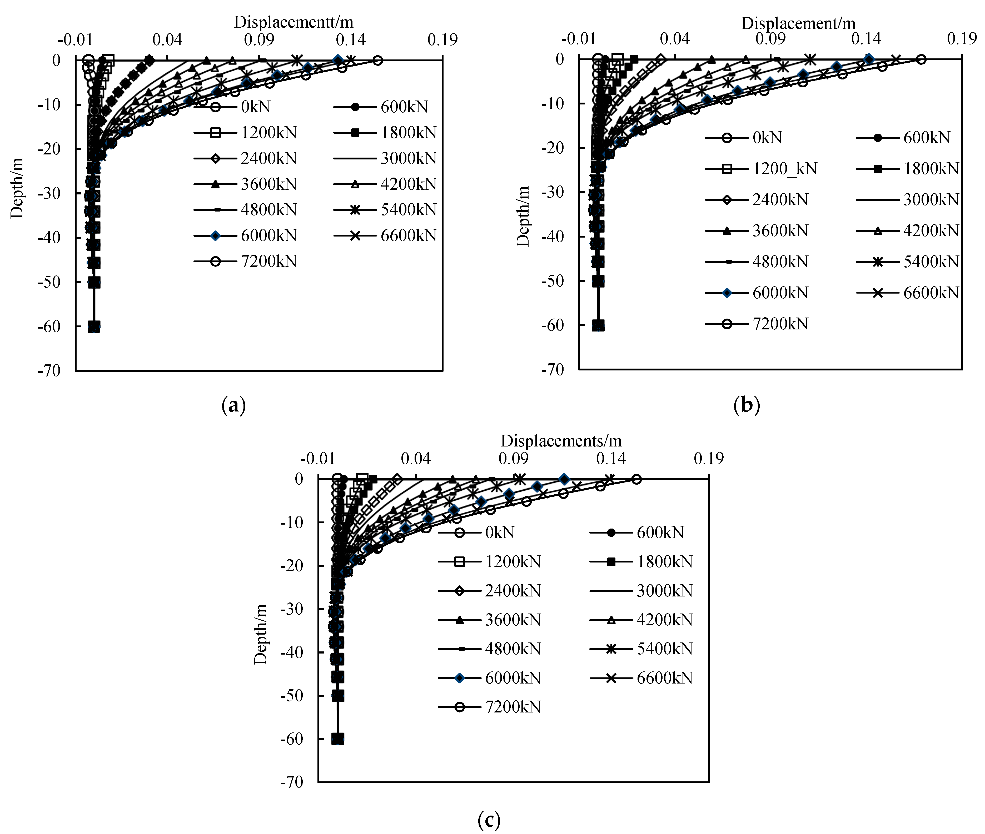Buildings 14 03651 g008