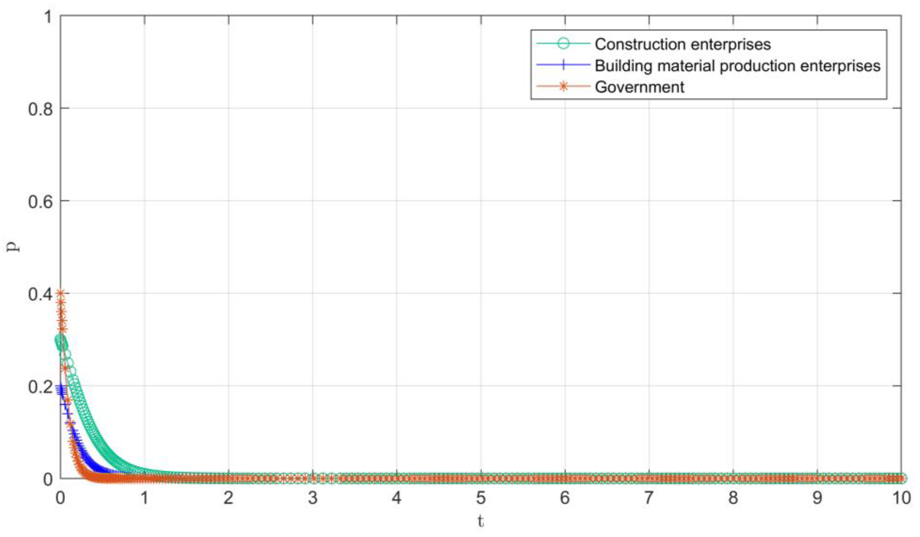 Buildings 14 03664 g002