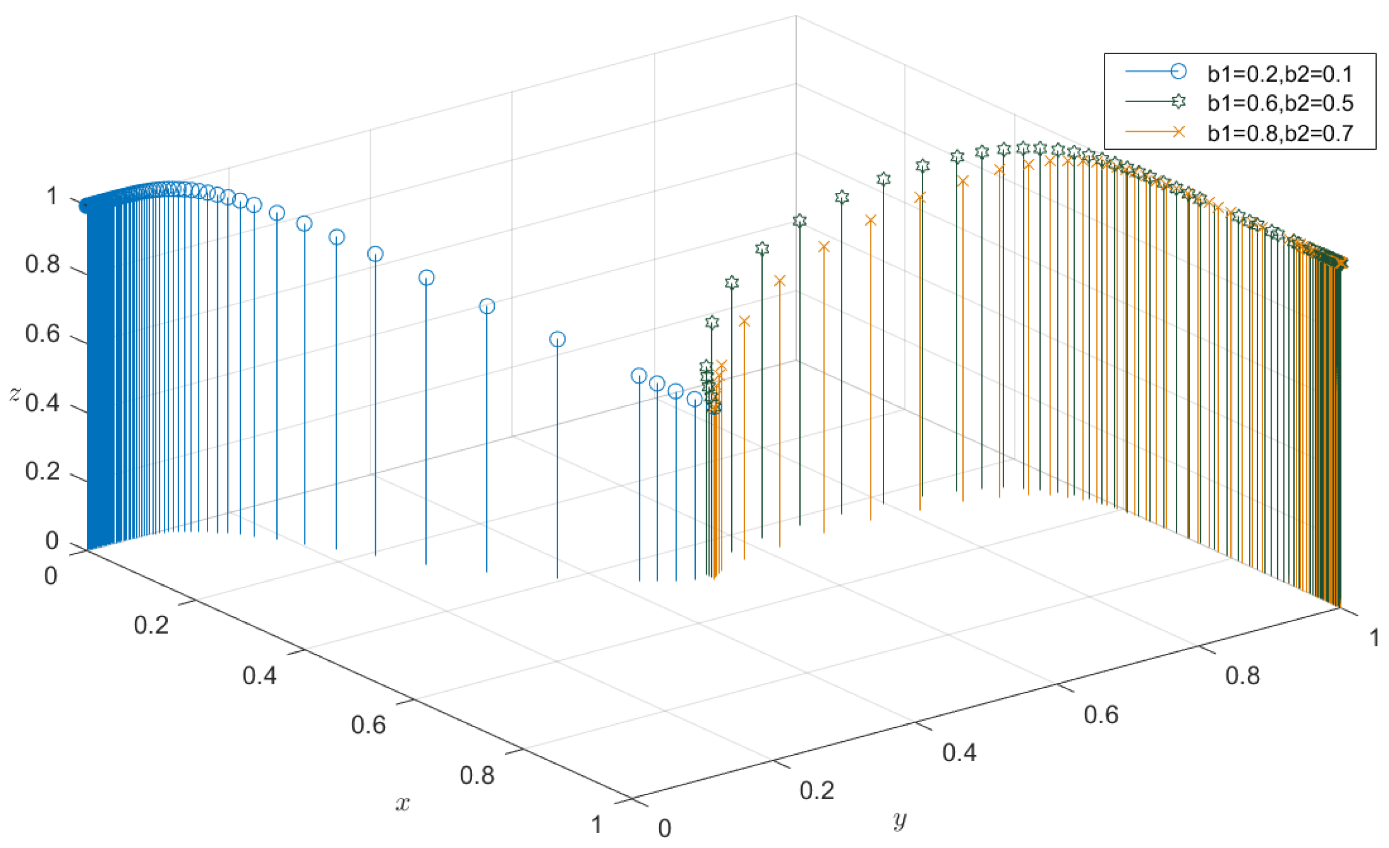 Buildings 14 03664 g008