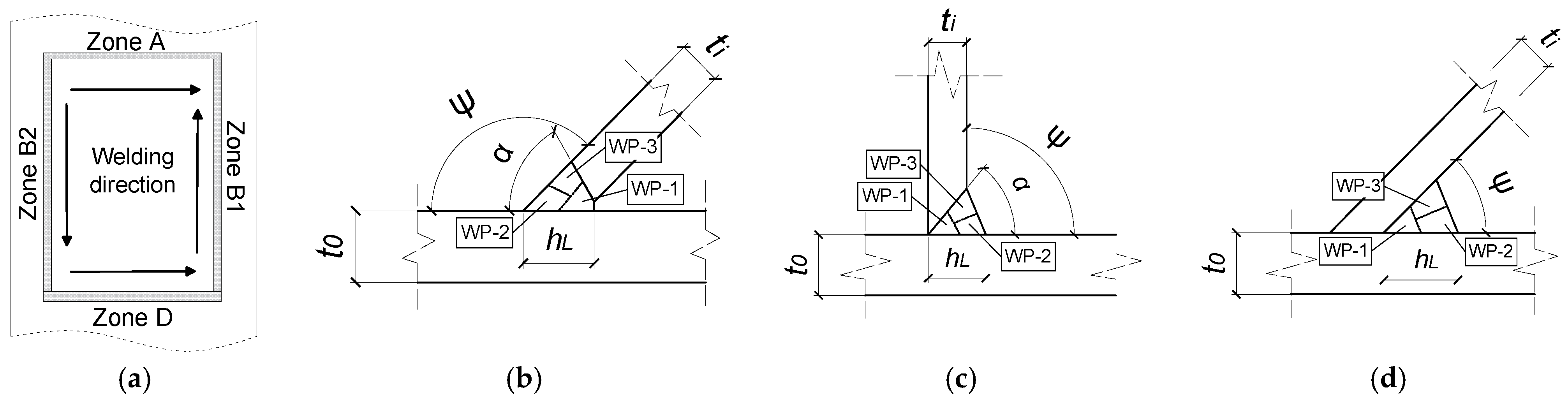 Buildings 14 03686 g002