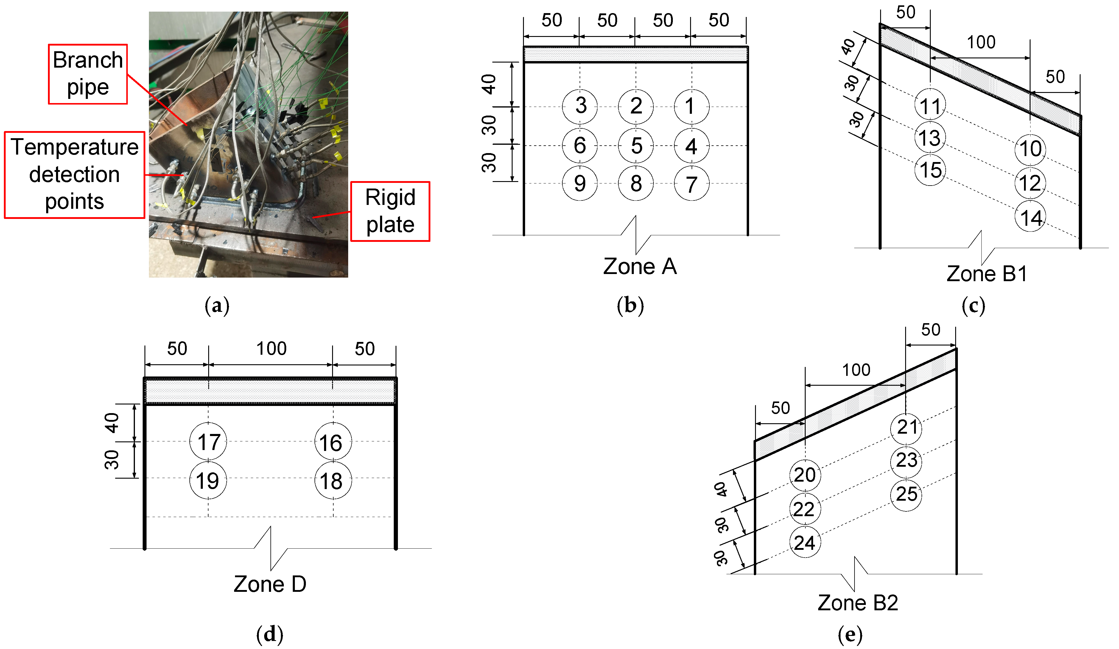 Buildings 14 03686 g003