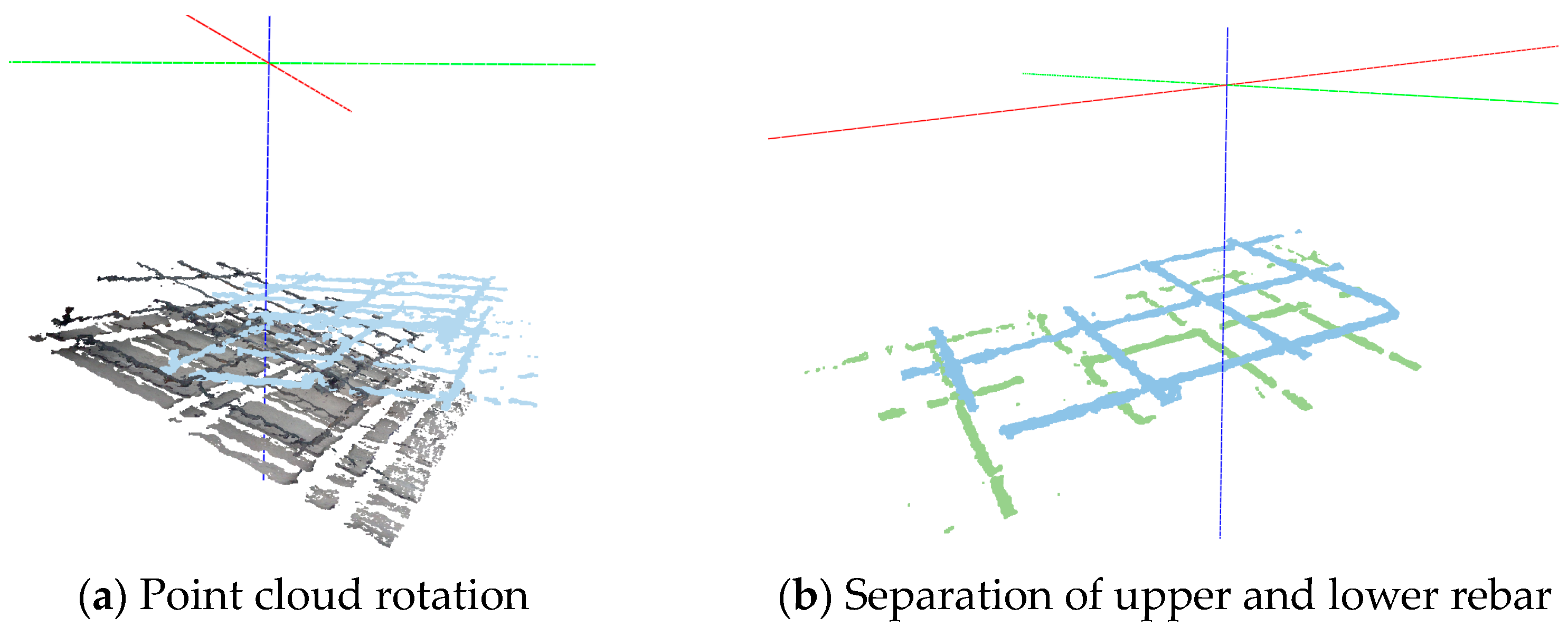 Buildings 14 03693 g007