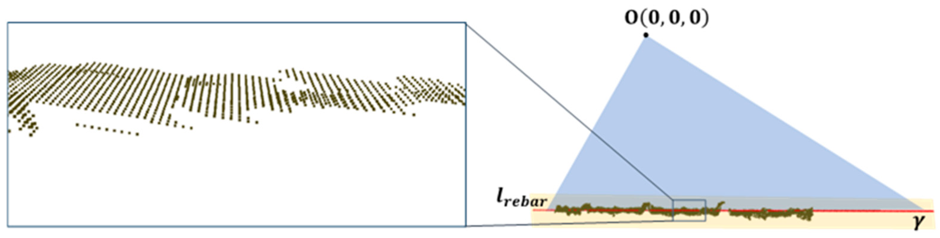 Buildings 14 03693 g009