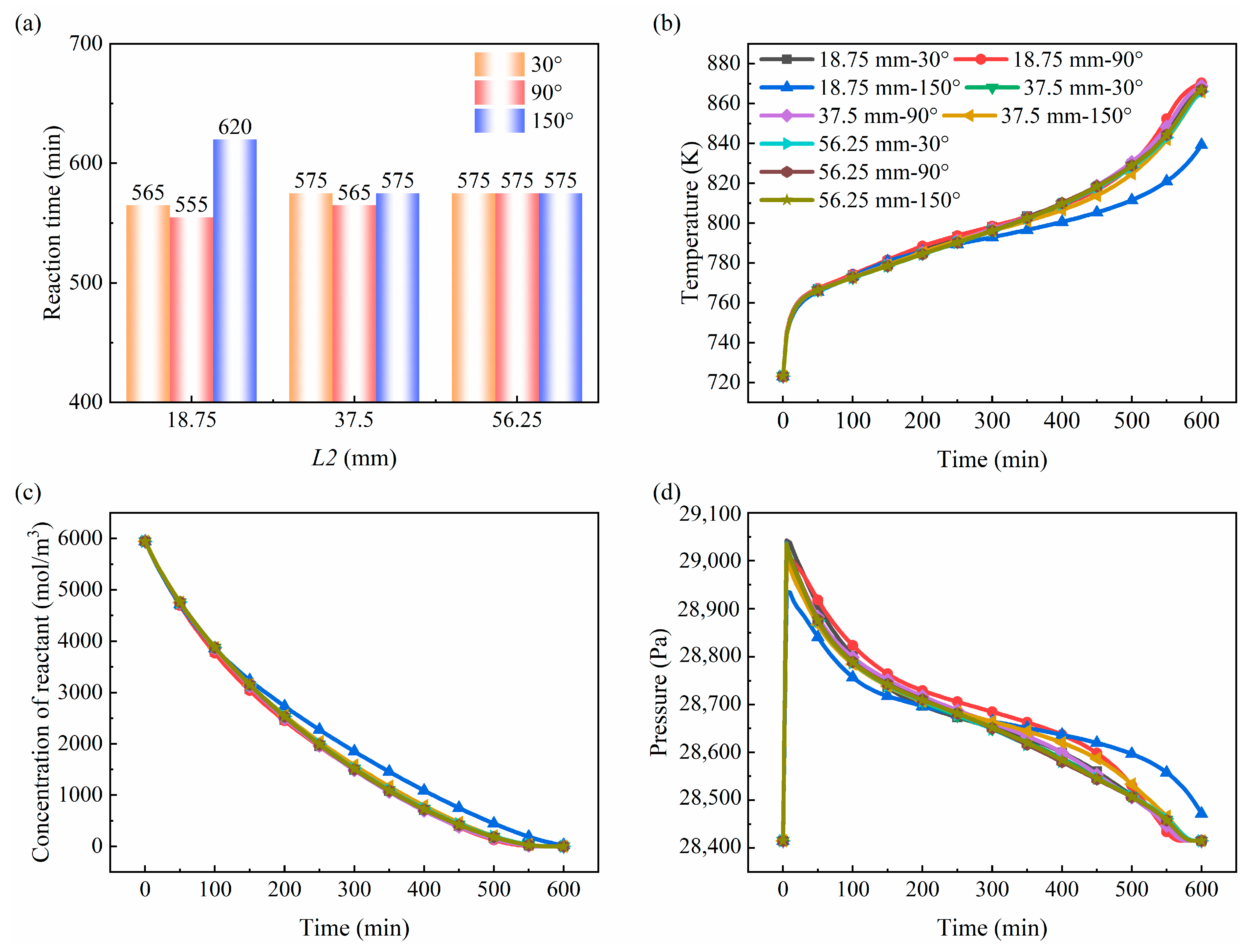 Buildings 14 03694 g003