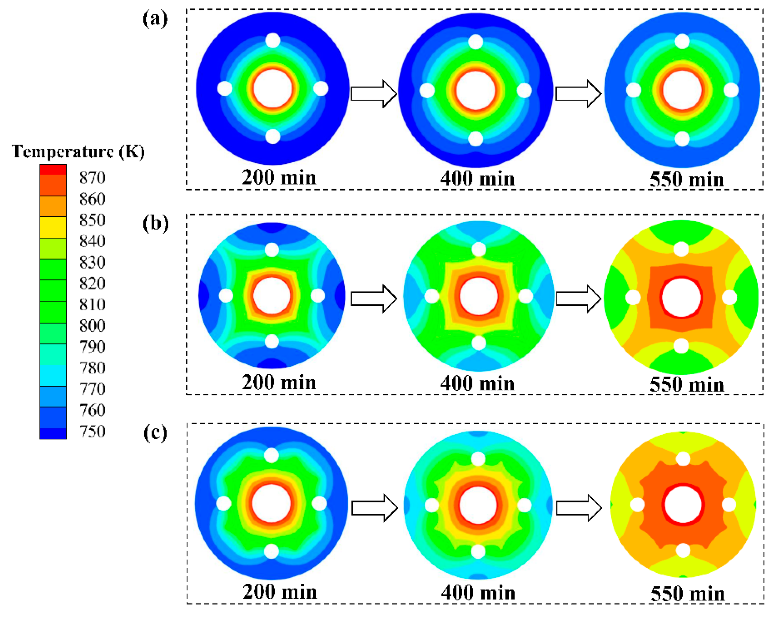 Buildings 14 03694 g005