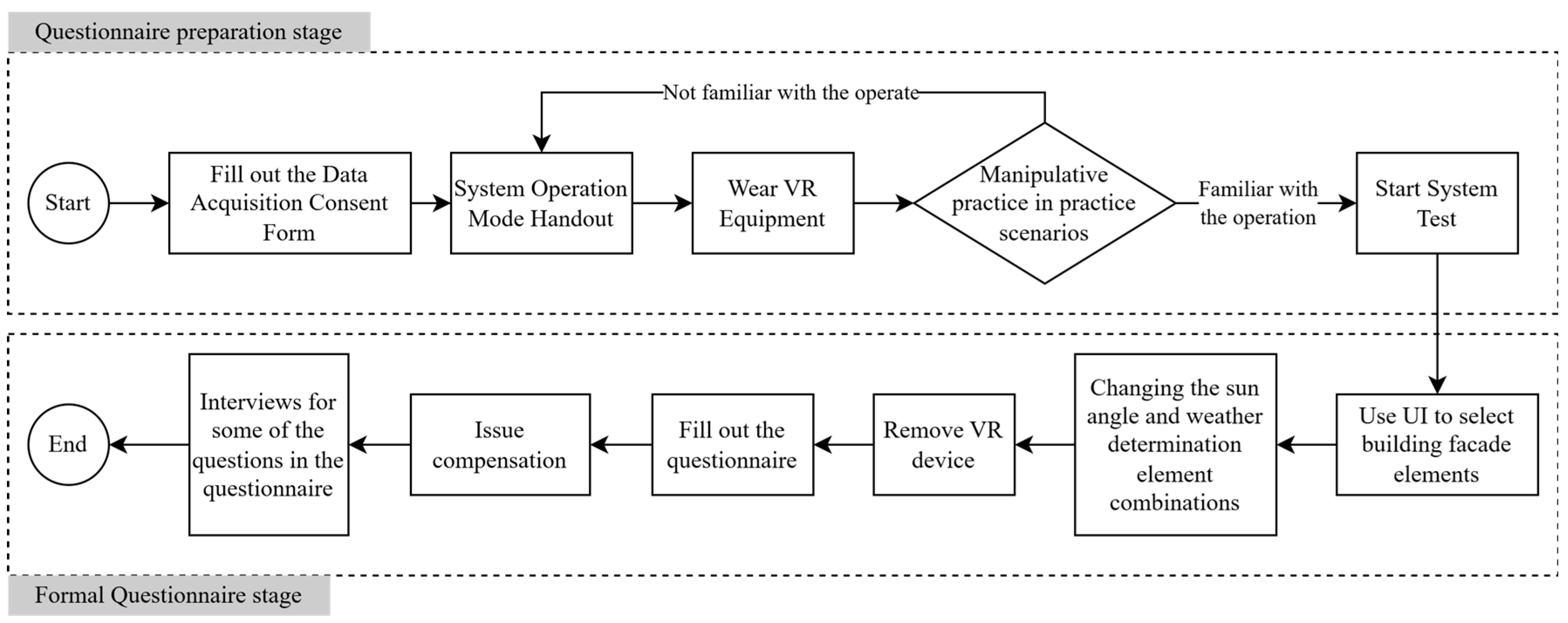 Buildings 14 03714 g005