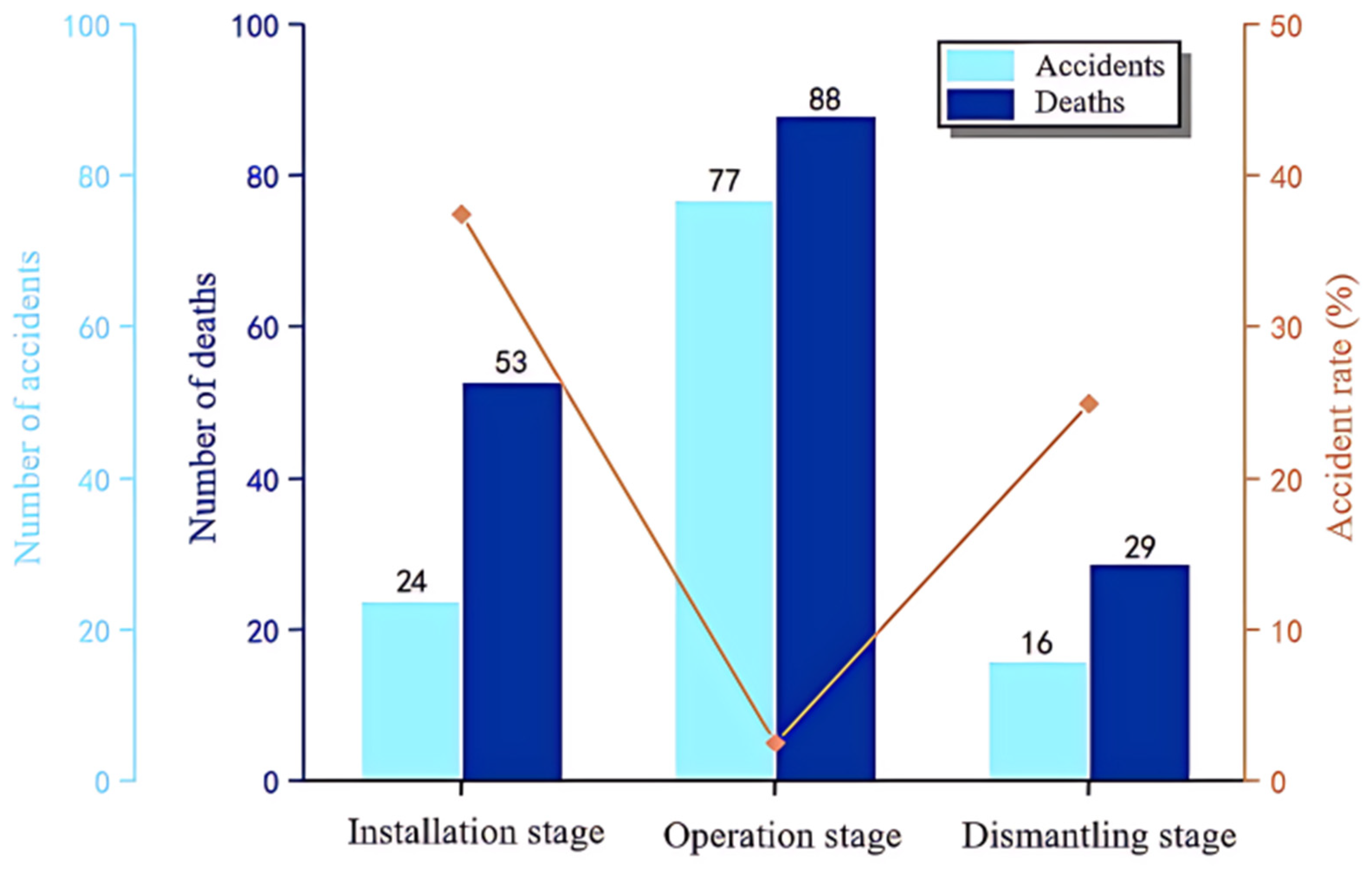 Buildings 14 03728 g010