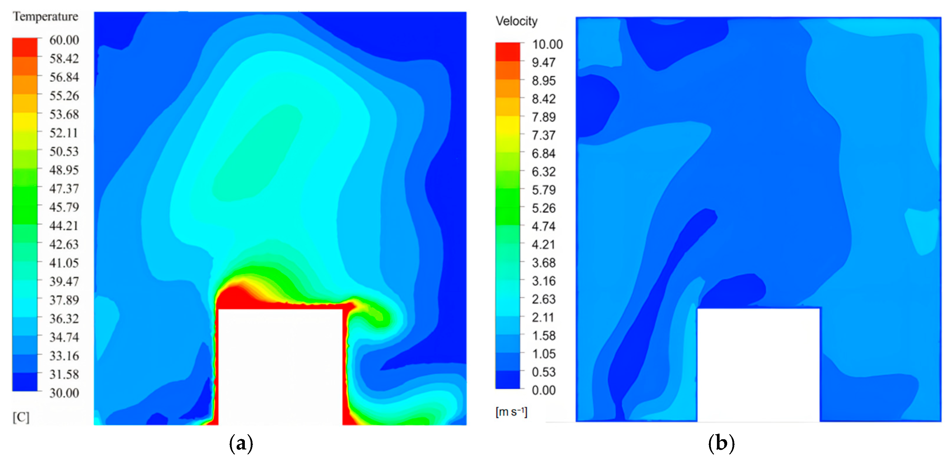 Buildings 14 03749 g005