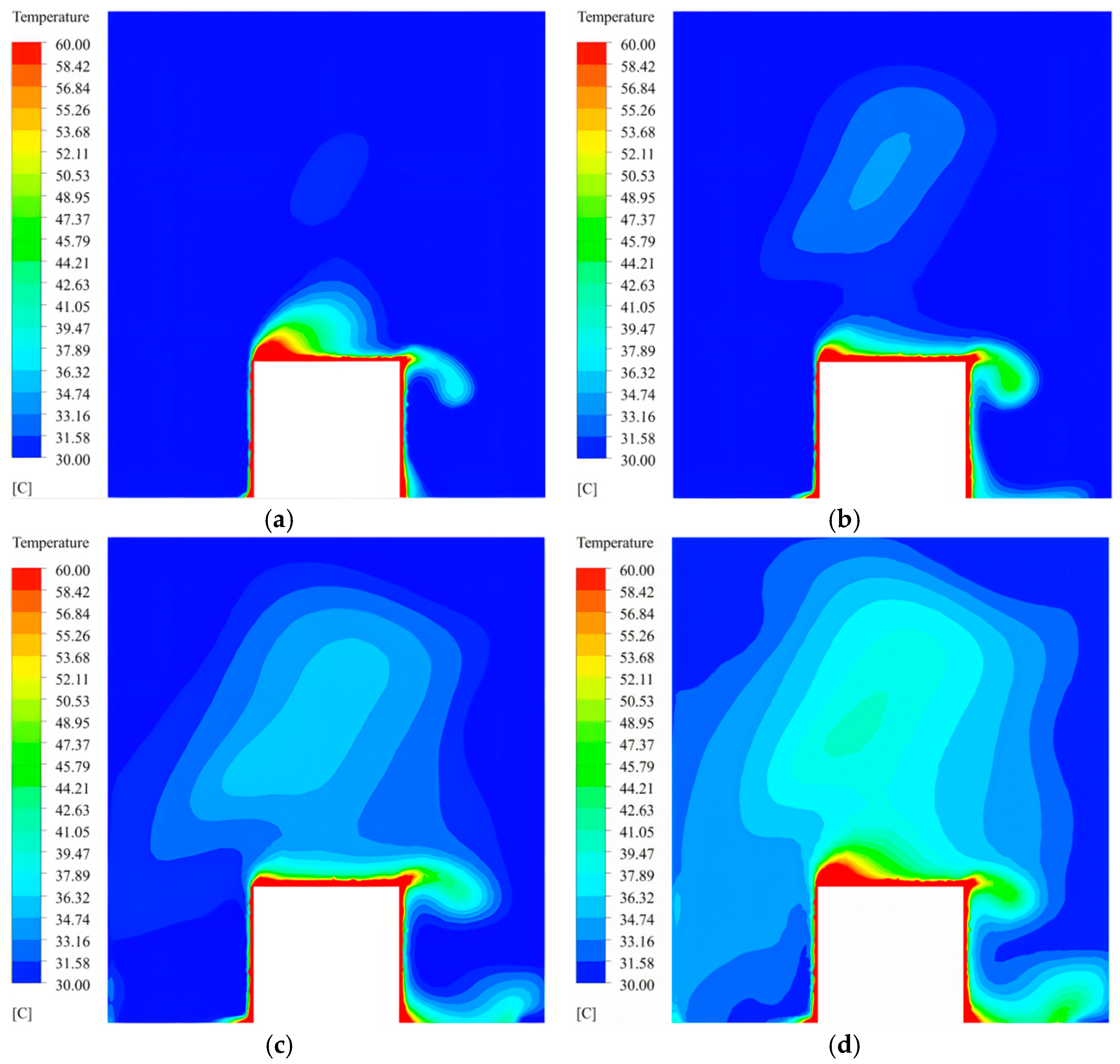 Buildings 14 03749 g016